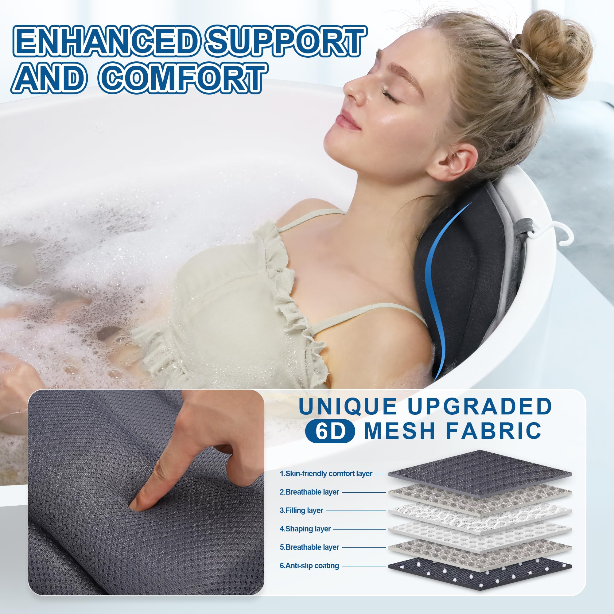 Poemland Luxury Full Body Bath Pillow For Bathtub - Extra Large & Waist Support Cushion, Exclusive Anti-Slip Coating Bathtub Mat