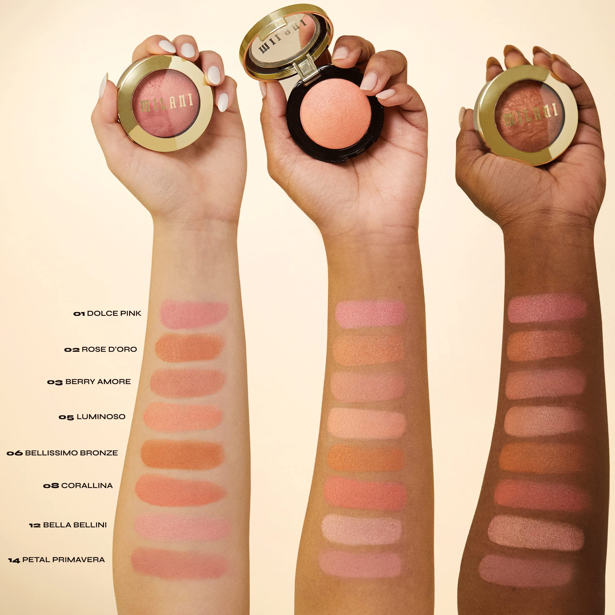 Milani Baked Blush - Petal Primavera - 0.12 Oz Cruelty-Free Powder for Shimmery/Matte Finish - Model MMBL14