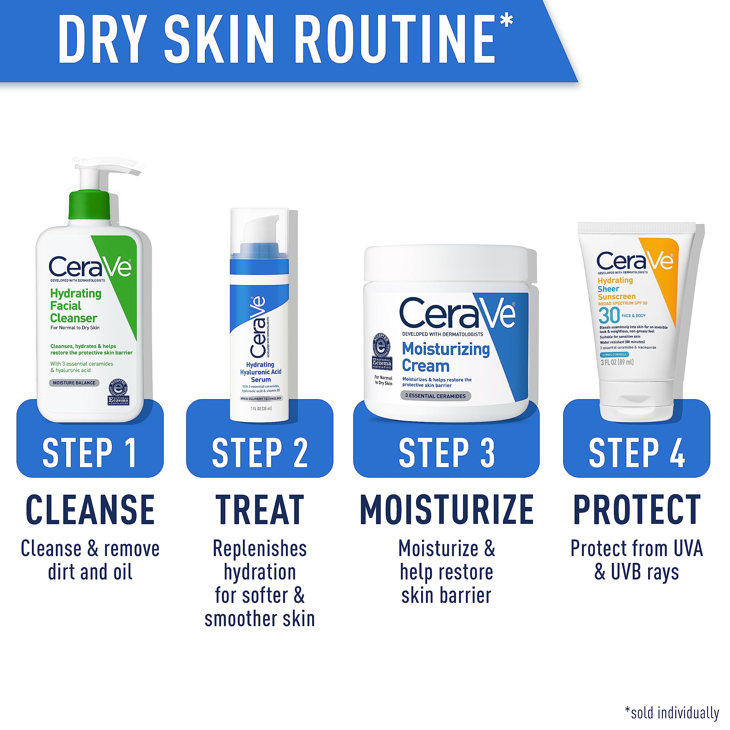 CeraVe Hydrating Facial Cleanser | Moisturizing Face Wash For Dry Skin | Hyaluronic Acid + Ceramides + Glycerin | Hydrating Clea