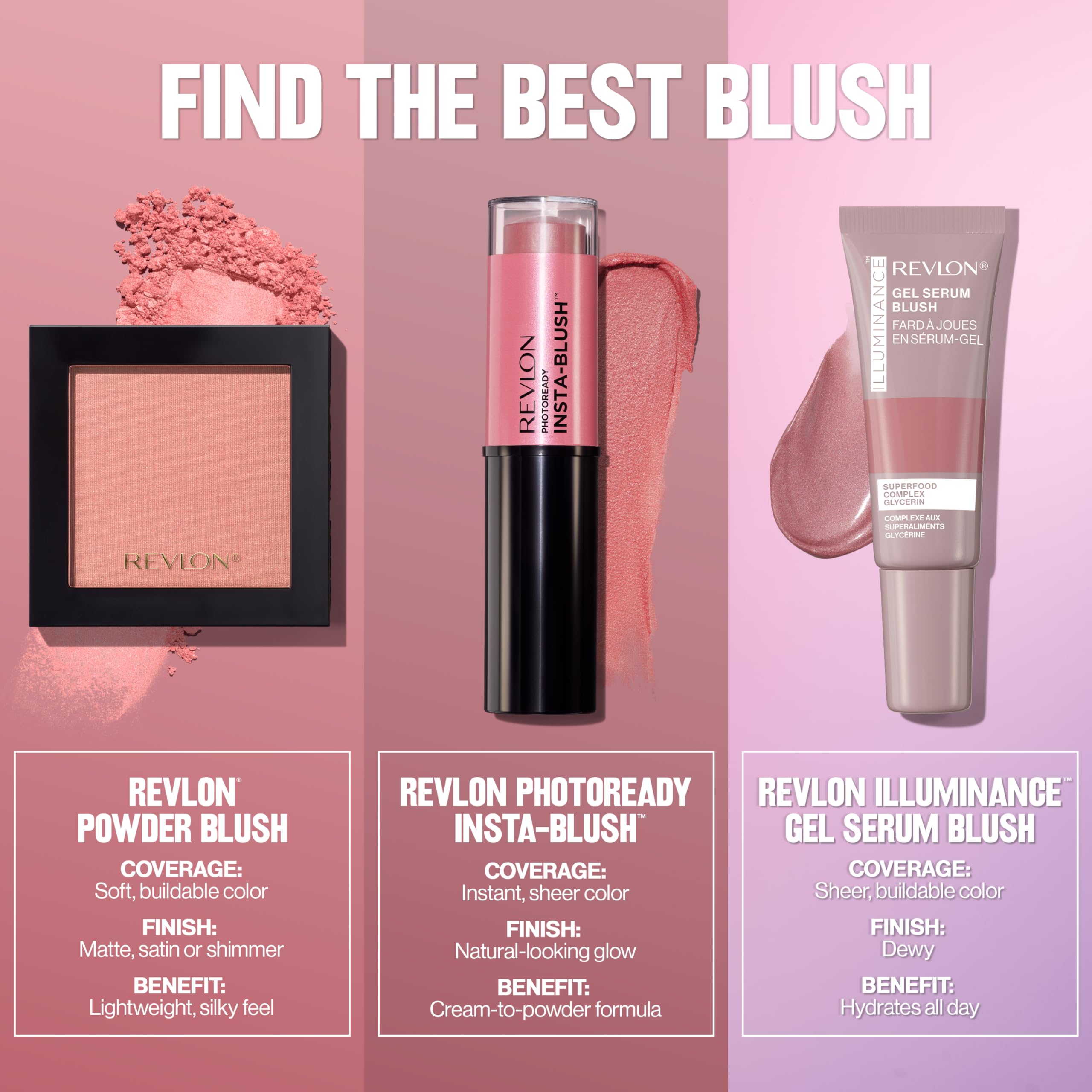 Revlon Blush, Powder Blush Face Makeup, High Impact Buildable Color, Lightweight & Smooth Finish, 014 Tickled Pink, 0.17 Oz