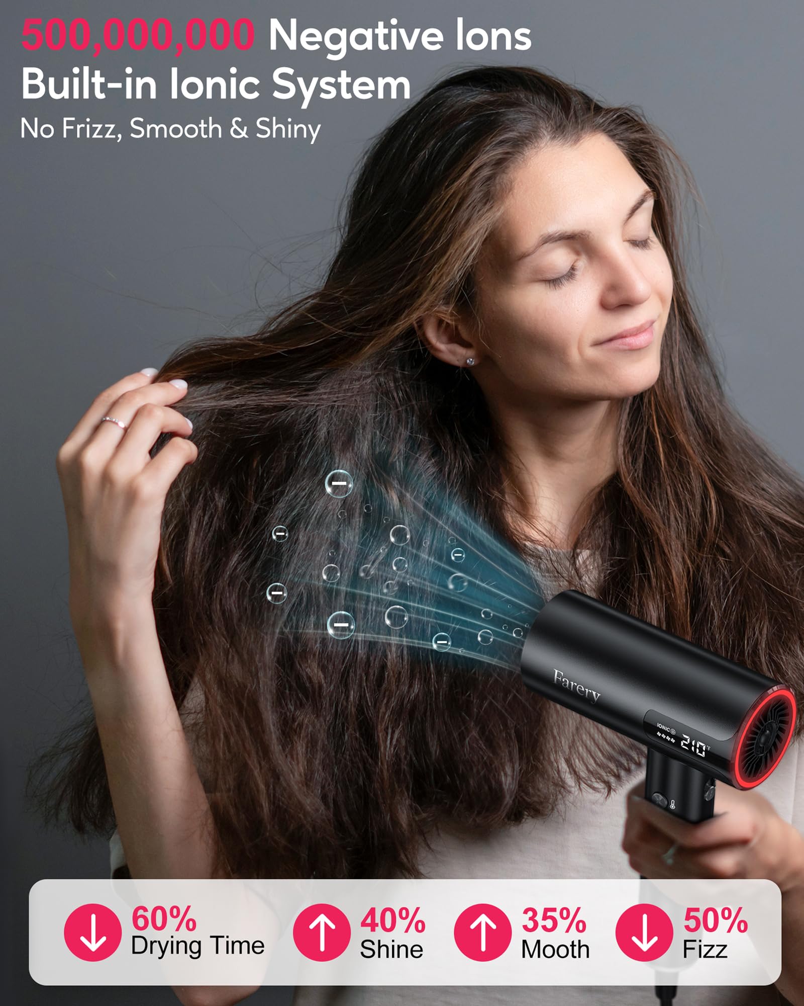 Farery H8 Ionic Hair Dryer - 110,000 Rpm, Fast Drying, Diffuser, 1400W