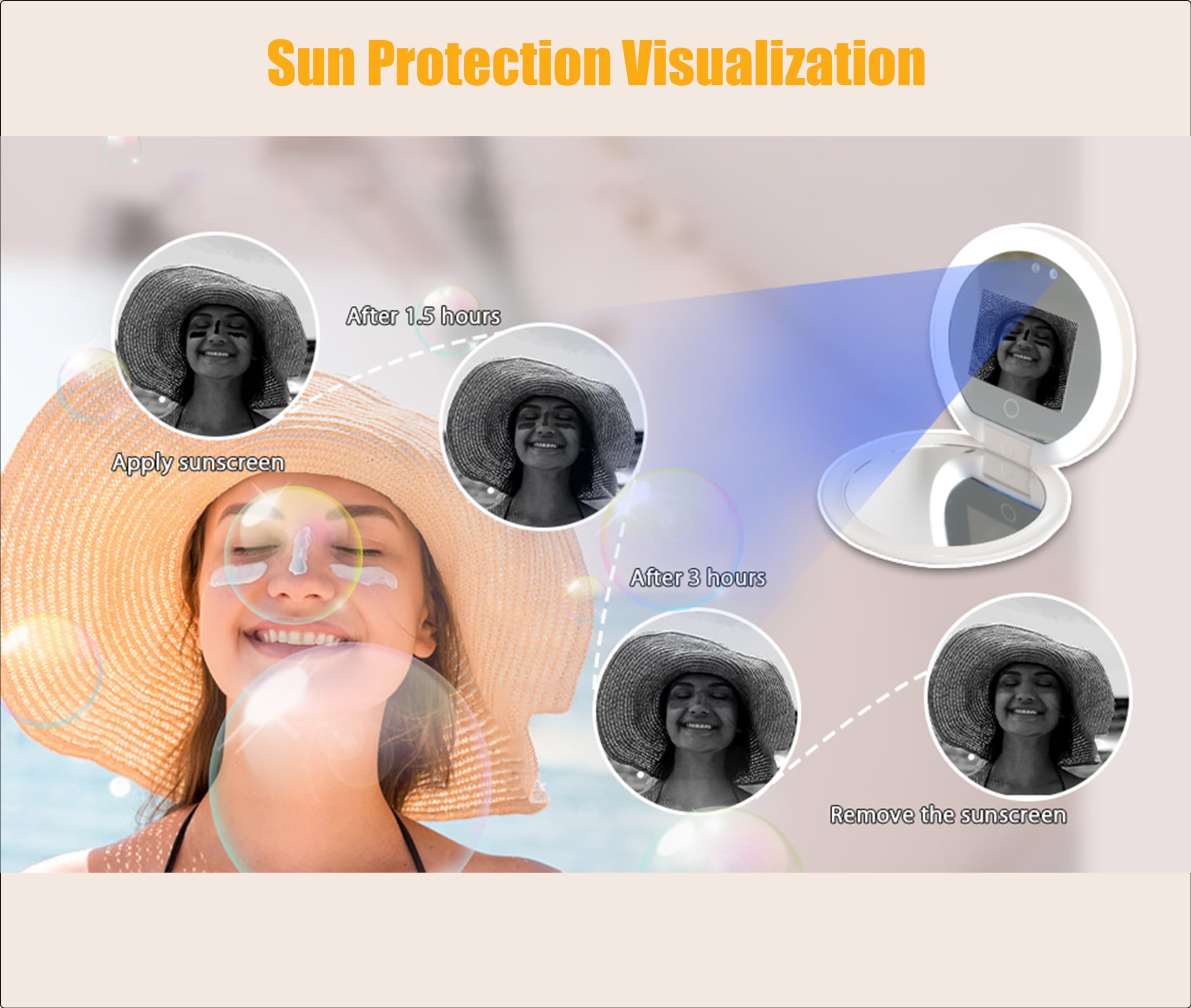 Zyyini Uv Mirror, 3.5 Inch Travel Compact Mirror With Uv Camera For Sunscreen Test, 2X Magnification Portable Lighted Mirror For