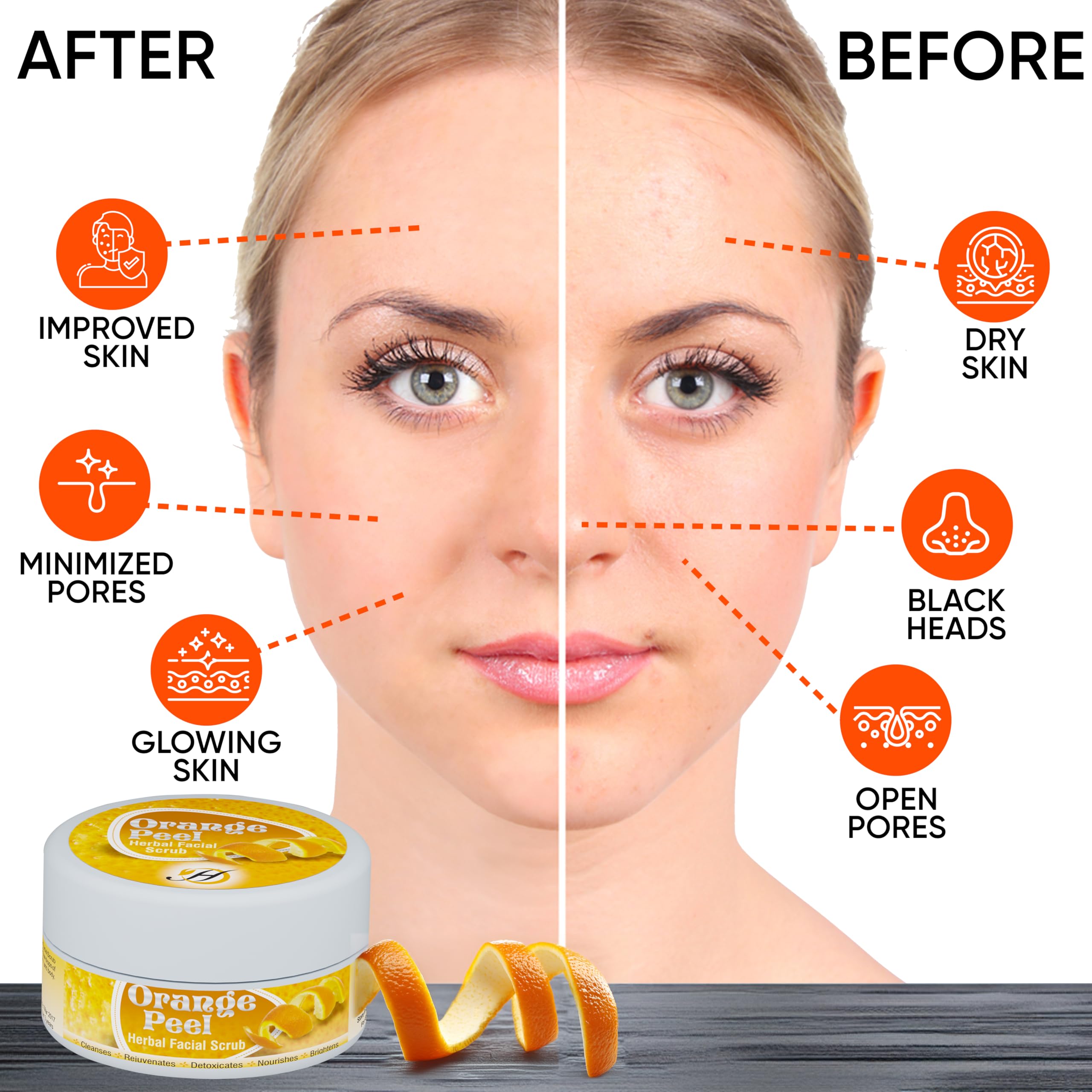 Herboganic Orange Peel Herbal Facial Scrub - Natural Citrus Exfoliants for Gentle Skin Cleansing and Rejuvenation - Suitable for