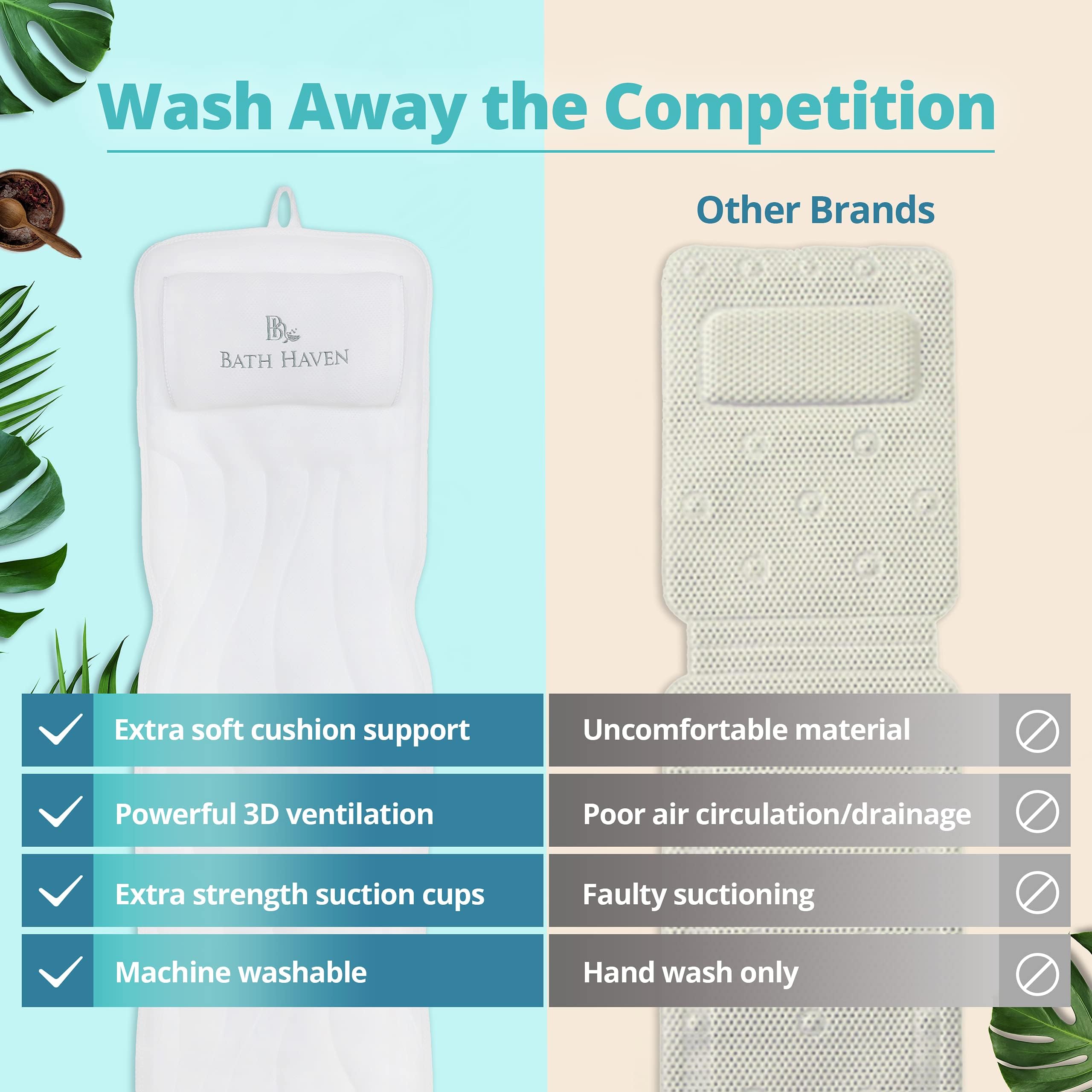 Bath Haven Bath Pillow For Bathtub - Full Body Mat & Cushion Headrest For Women And Men, Luxury Pillows For Neck And Back In Sho