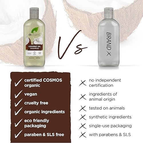 Organic Doctor Organic Virgin coconut Oil Shampoo, 9 floz