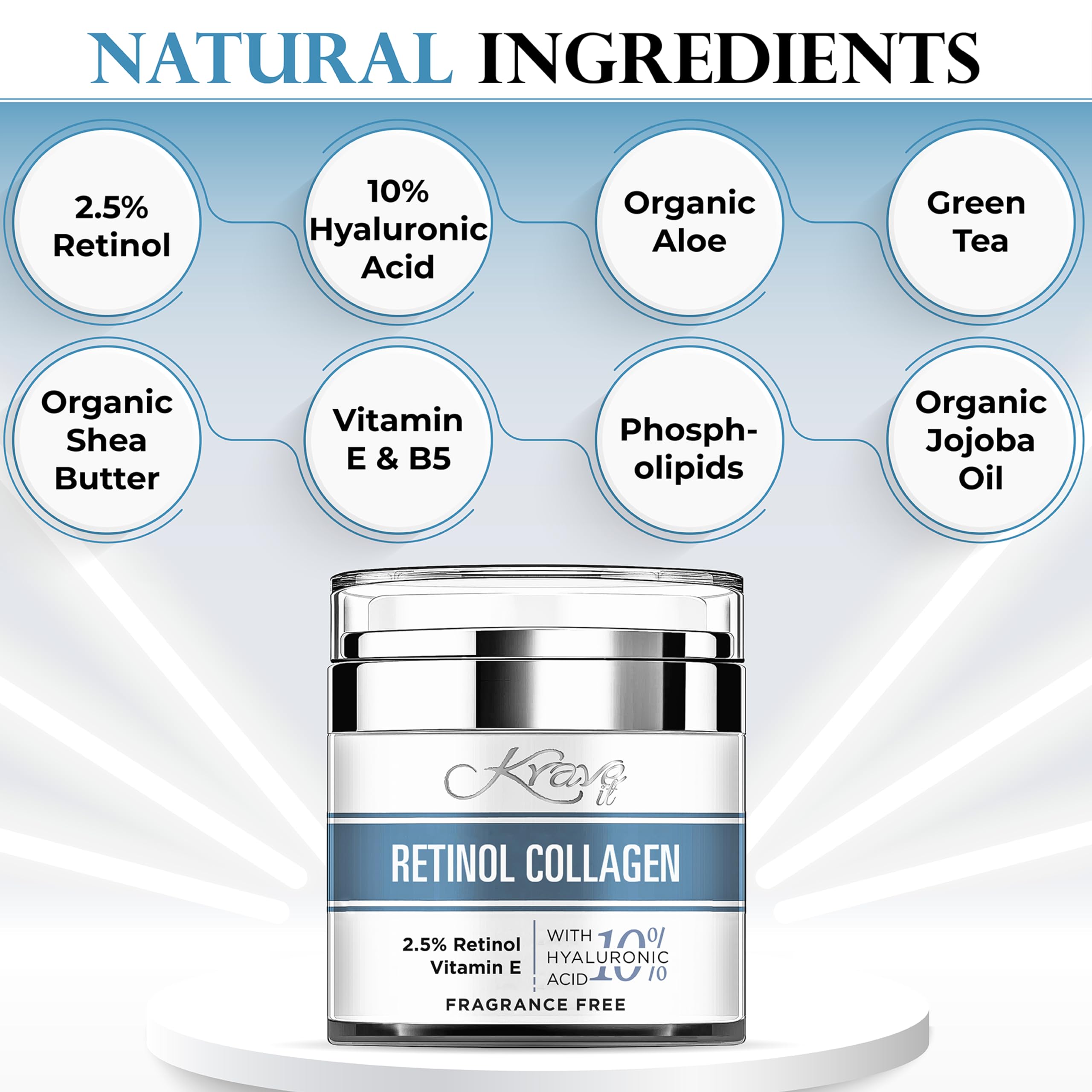 Krave It Retinol Collagen Anti Aging Face Moisturizer Cream For Women Hydrating Night Face Cream, Fragrance Free 1.7 Fl Oz (Made