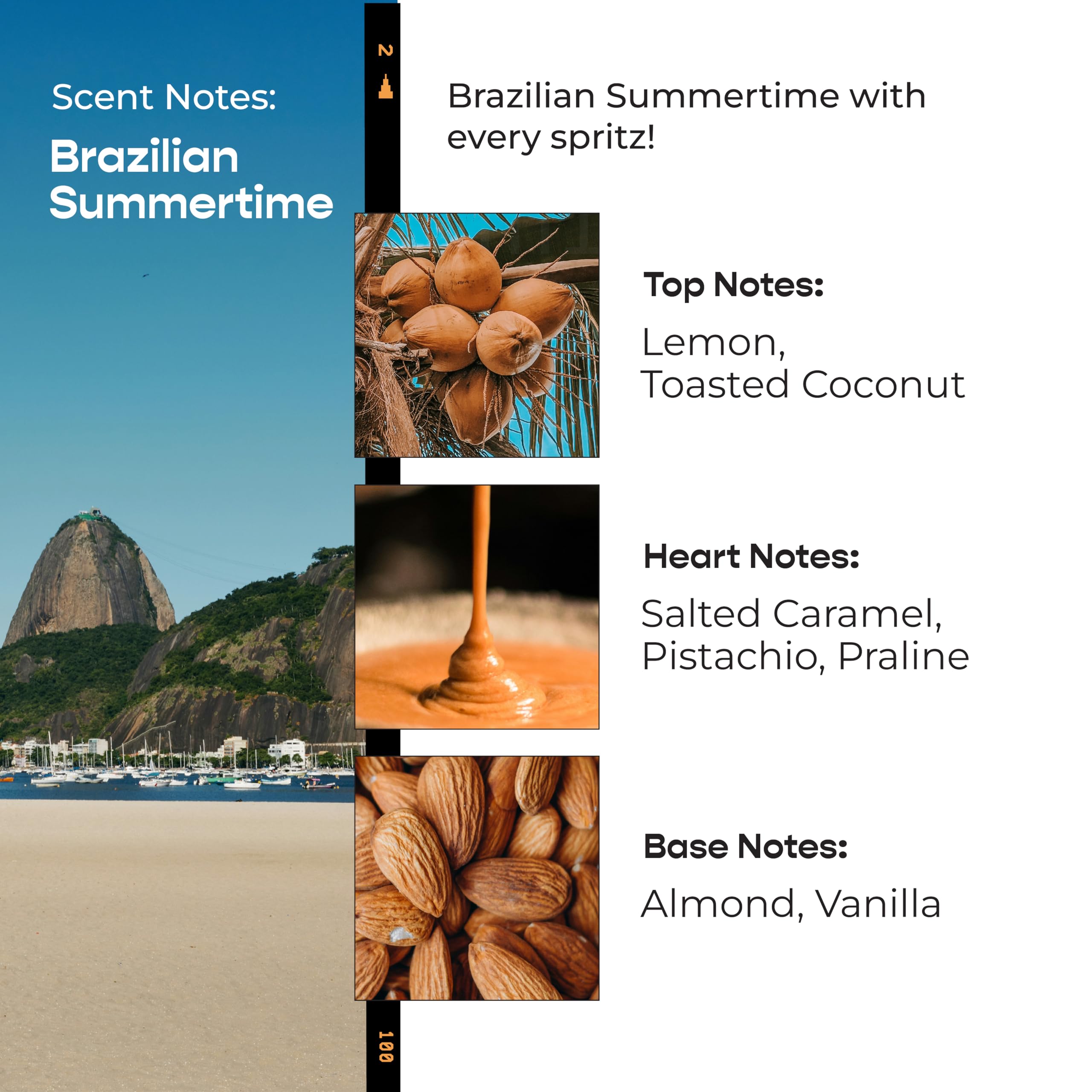 Brazilian Summertime Eau De Parfum For Women, Notes Of Pistachio & Lemon, Safe For Sensitive Skin, Luxury Fragrance By Modern Me