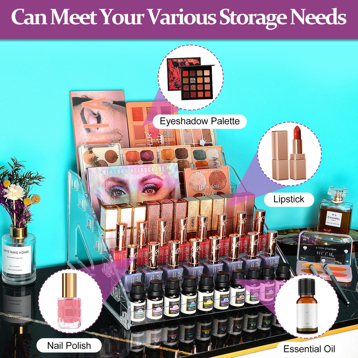JessLab Nail Polish Organizer Sunglass Organizer, 84 Bottles of 7 Layers Acrylic Display Rack Eyeglasses Storage Essential Oil H