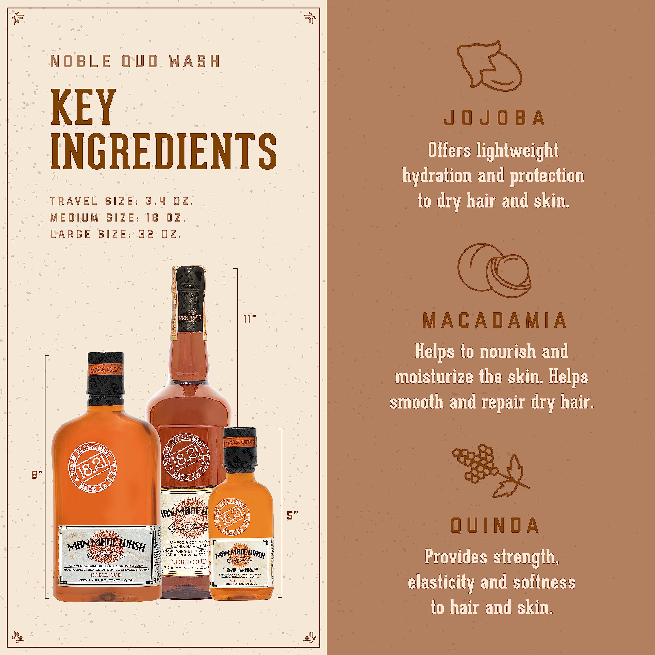 18.21 Man Made By 18.21 Man Made Man Made Wash Noble Oud 32 Oz(D0102Hxkxht.)