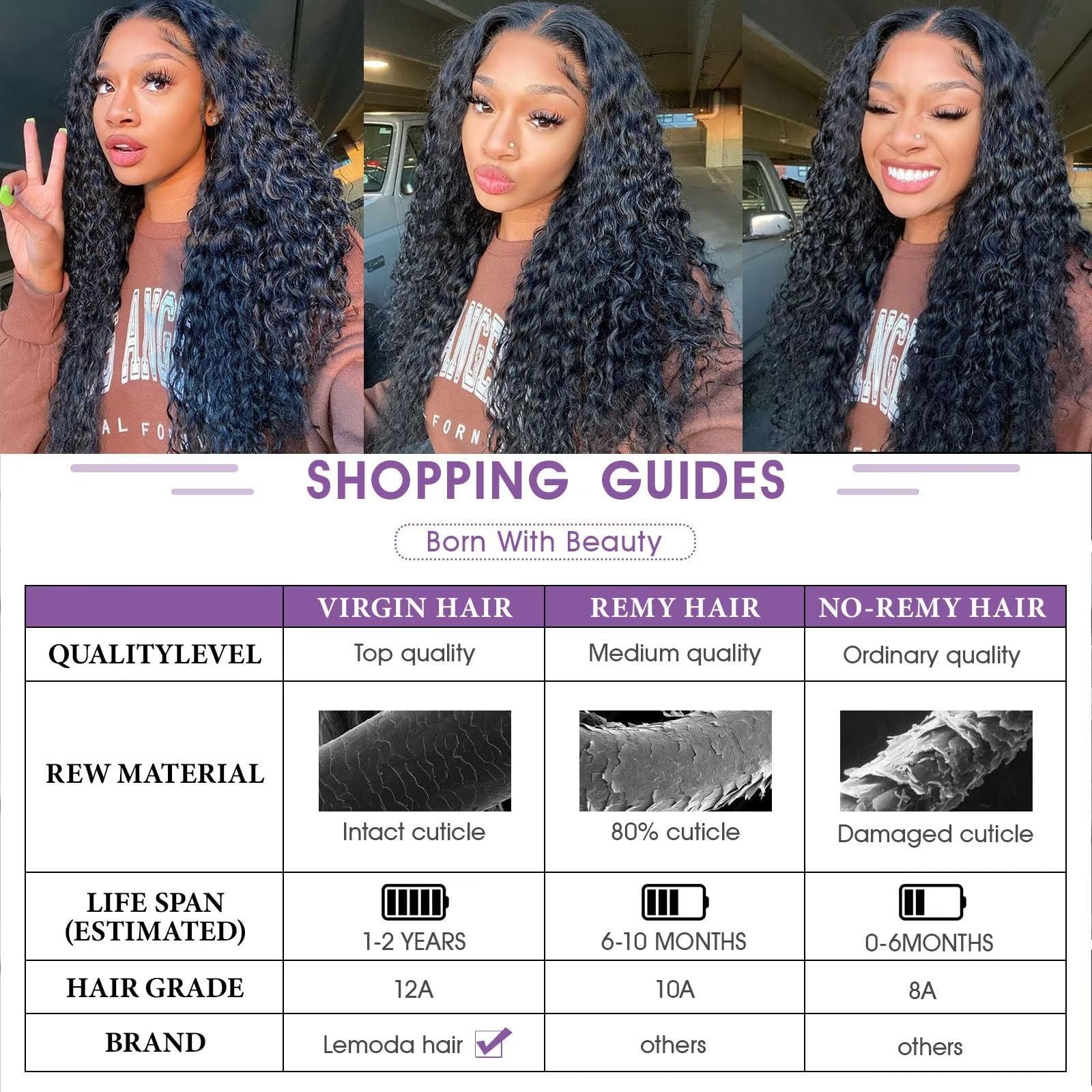 Lemoda 12A 13X4 Full Lace Frontal Virgin Human Hair Wigs Water Wave 13X4 Hd Lace Frontal Wigs Deep Wave Hd Lace Wigs Wet And Wav