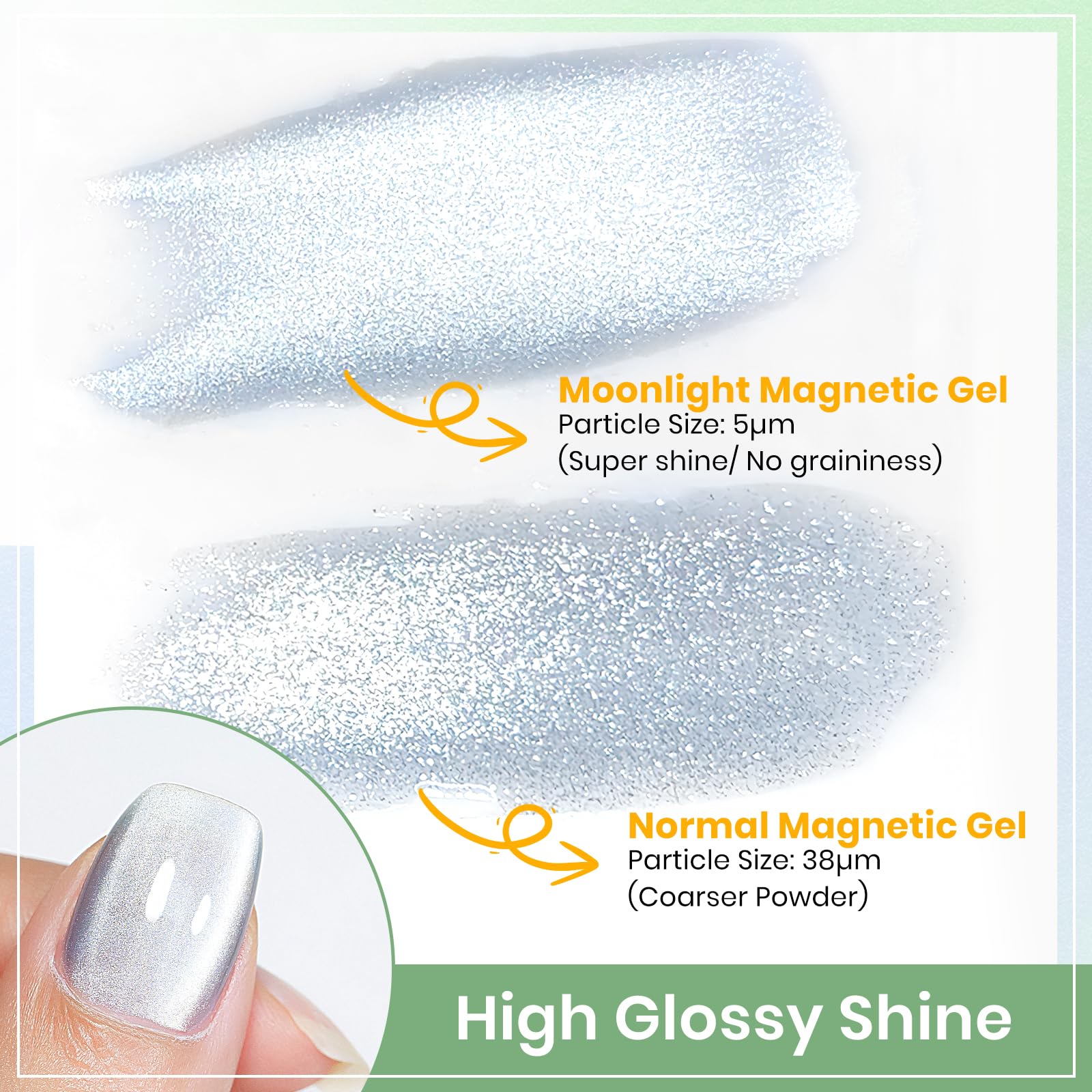 Mizhse Cat Eye Gel Nail Polish Set: 8 Colors Moonlight Magnetic Gel Polish With Magnet Stick, Glass Effect Shimmer Pink Green Re