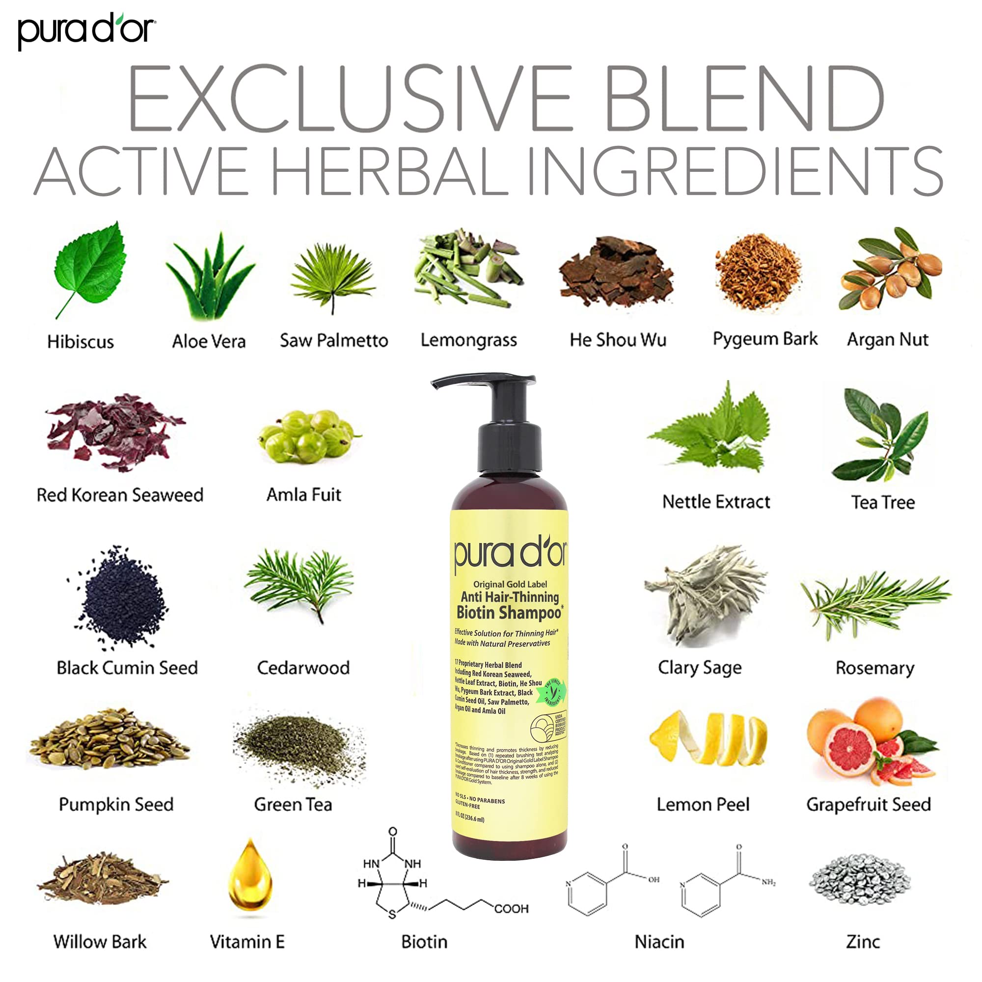 Pura D'Or Original Gold Label Anti-Thinning Biotin Shampoo Natural Earthy Scent, Clinically Tested Proven Results, Herbal Dht Bl
