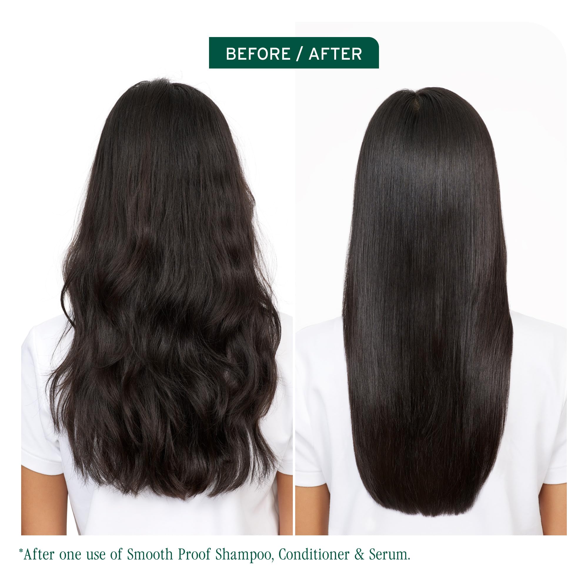 BIOLAGE Smooth Proof Serum - Hydrates & Heals Brittle Strands, Frizz Control Hair Serum, For Frizzy Hair, With micro-dosed Camel