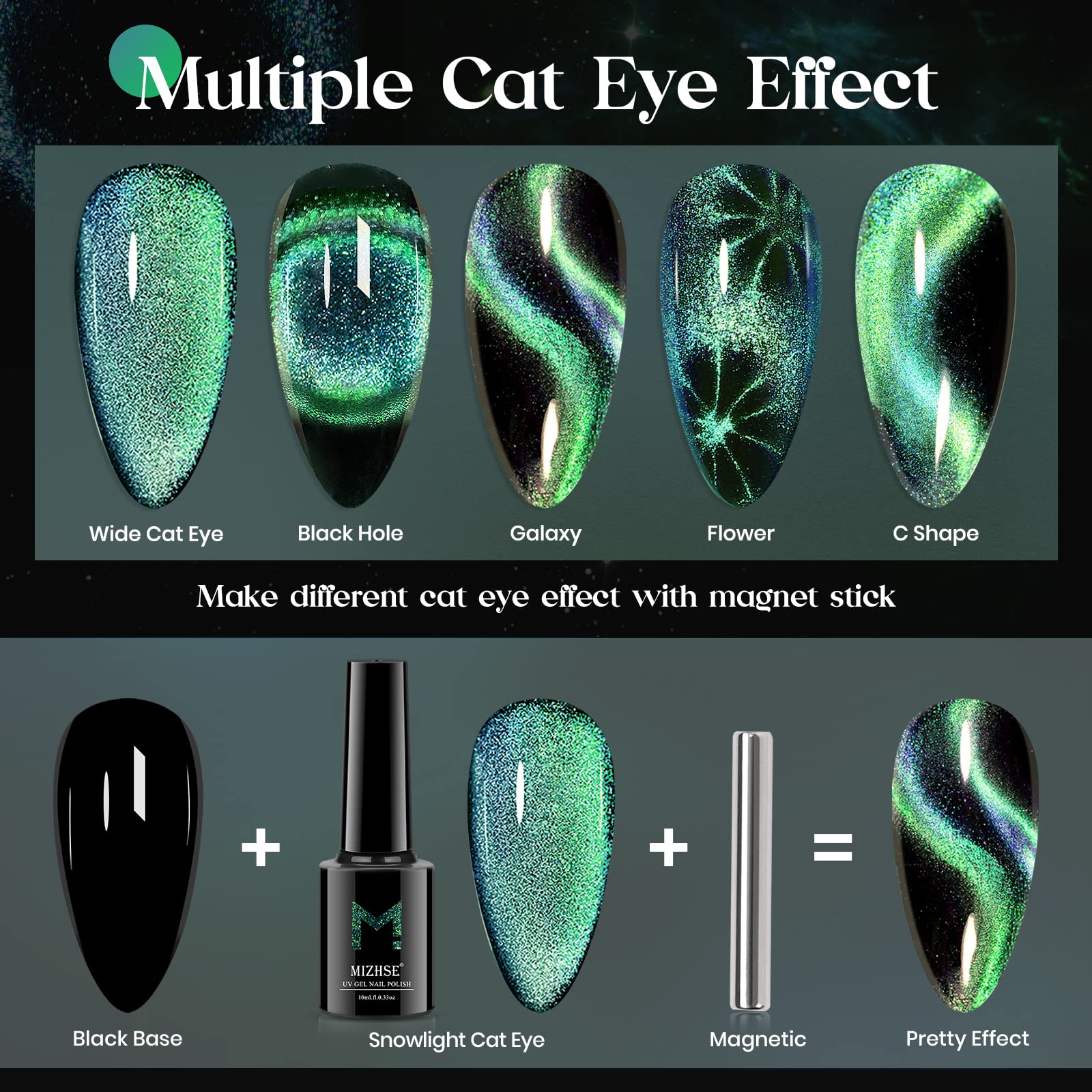 Mizhse 9D Cat Eye Gel Nail Polish 10Ml, Holographic Galaxy Cateye Magnetic Nail Polish Gel, Magic Chameleon Manicure Set(Green&B
