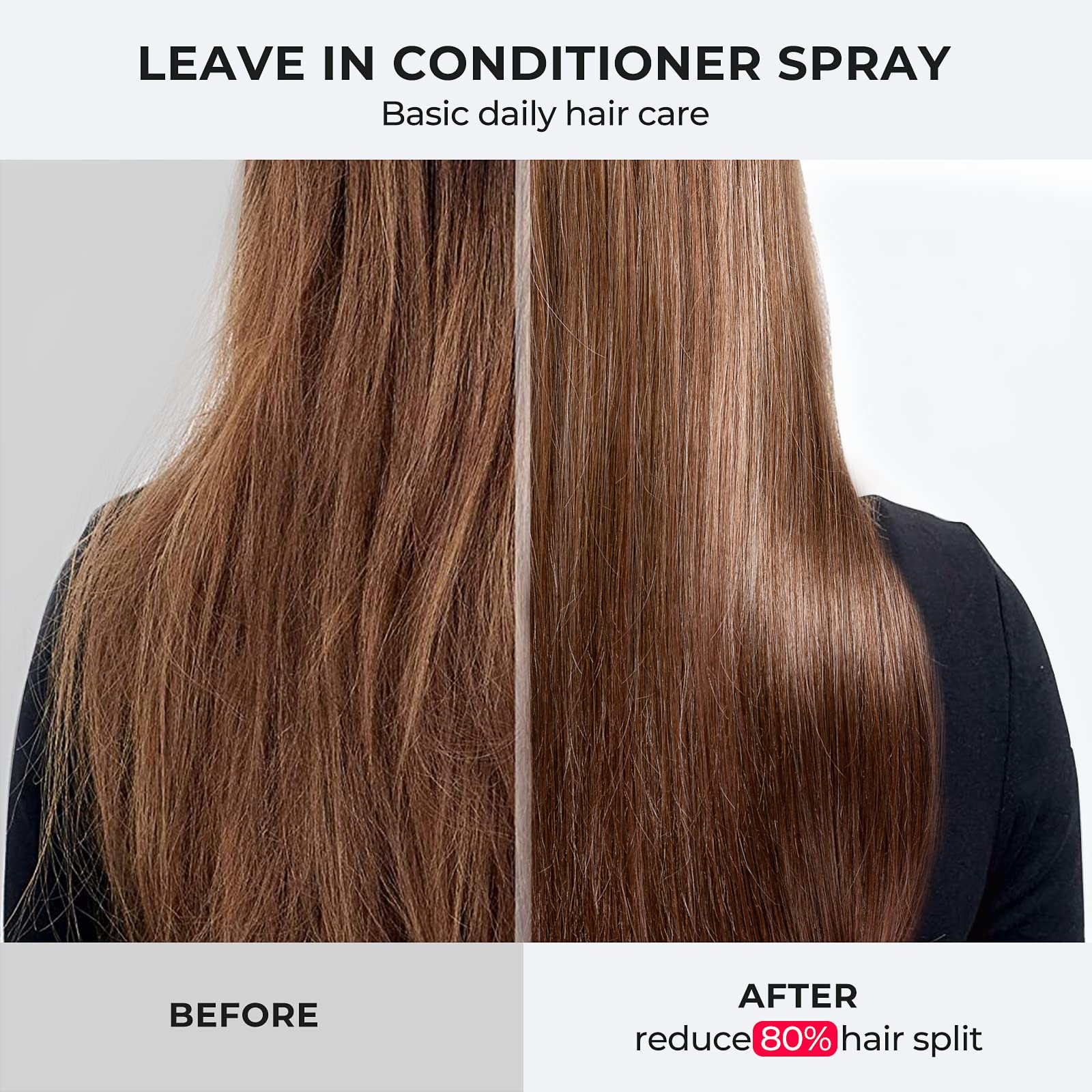 Tymo Heat Protectant For Hair With Argan Oil For Heated Styling Tools, Leave In Conditioner Spray To Smooth & Hydrate, Natural P