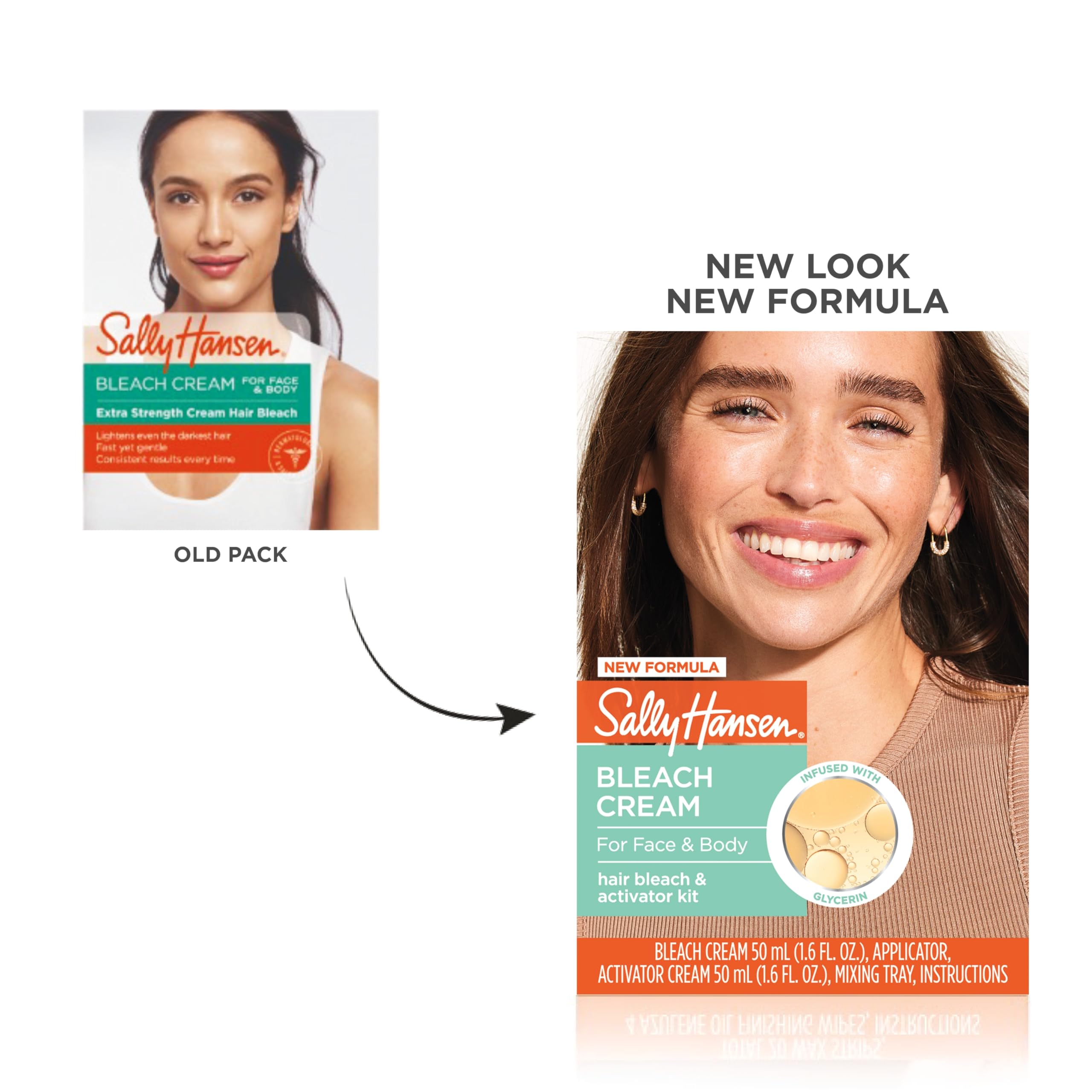 Sally Hansen Extra Strength Creme Bleach Kit, Pack of 2, Effective Hair Removal Solution