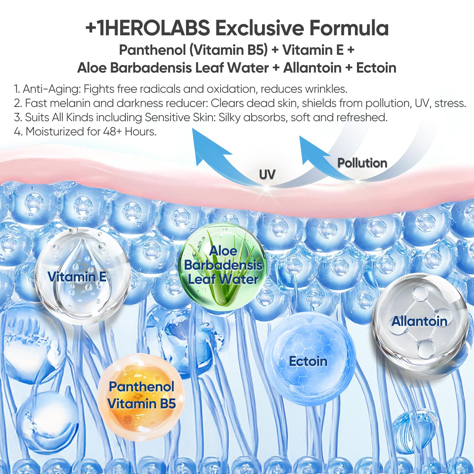 +1Herolabs Hyaluronic Acid Serum For Face With Vitamin B5, C, E & Niacinamide, Hydrating & Plumping Face Serum For Sensitive Ski