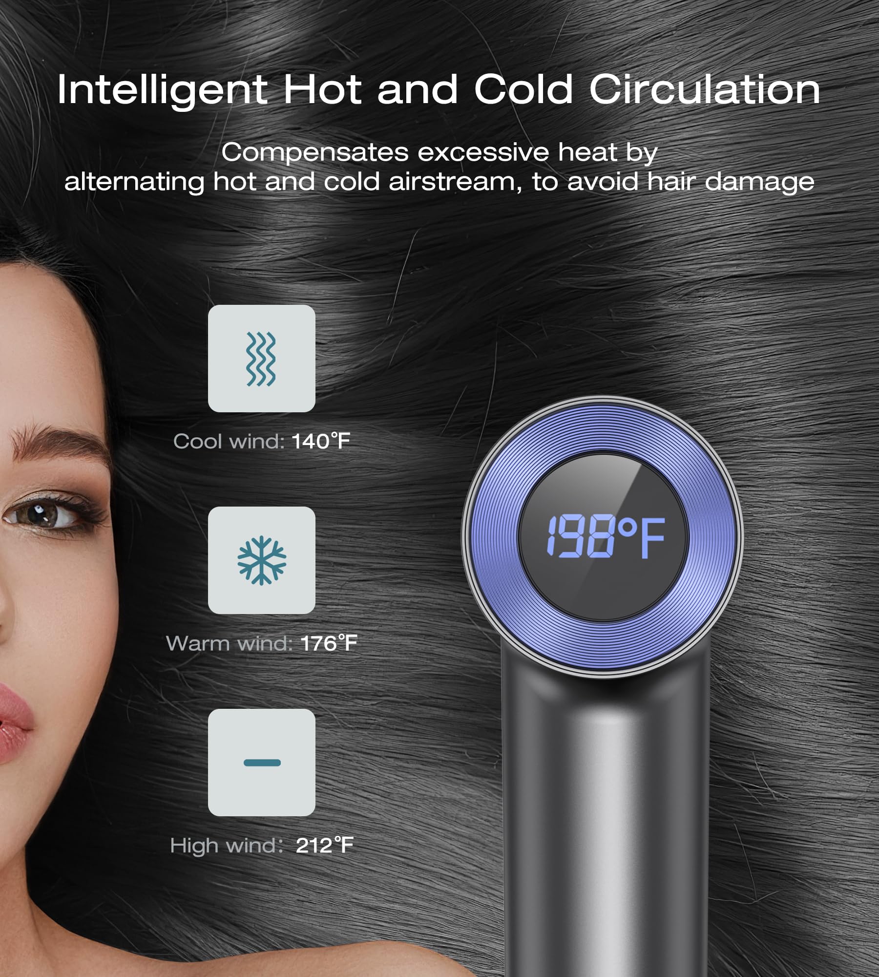 Blow Dryer,110000Rpm High-Speed Brushless Motor, Fast-Drying Negative Ions Intelligent Constant Temperature Hair Care Dryers, Pr