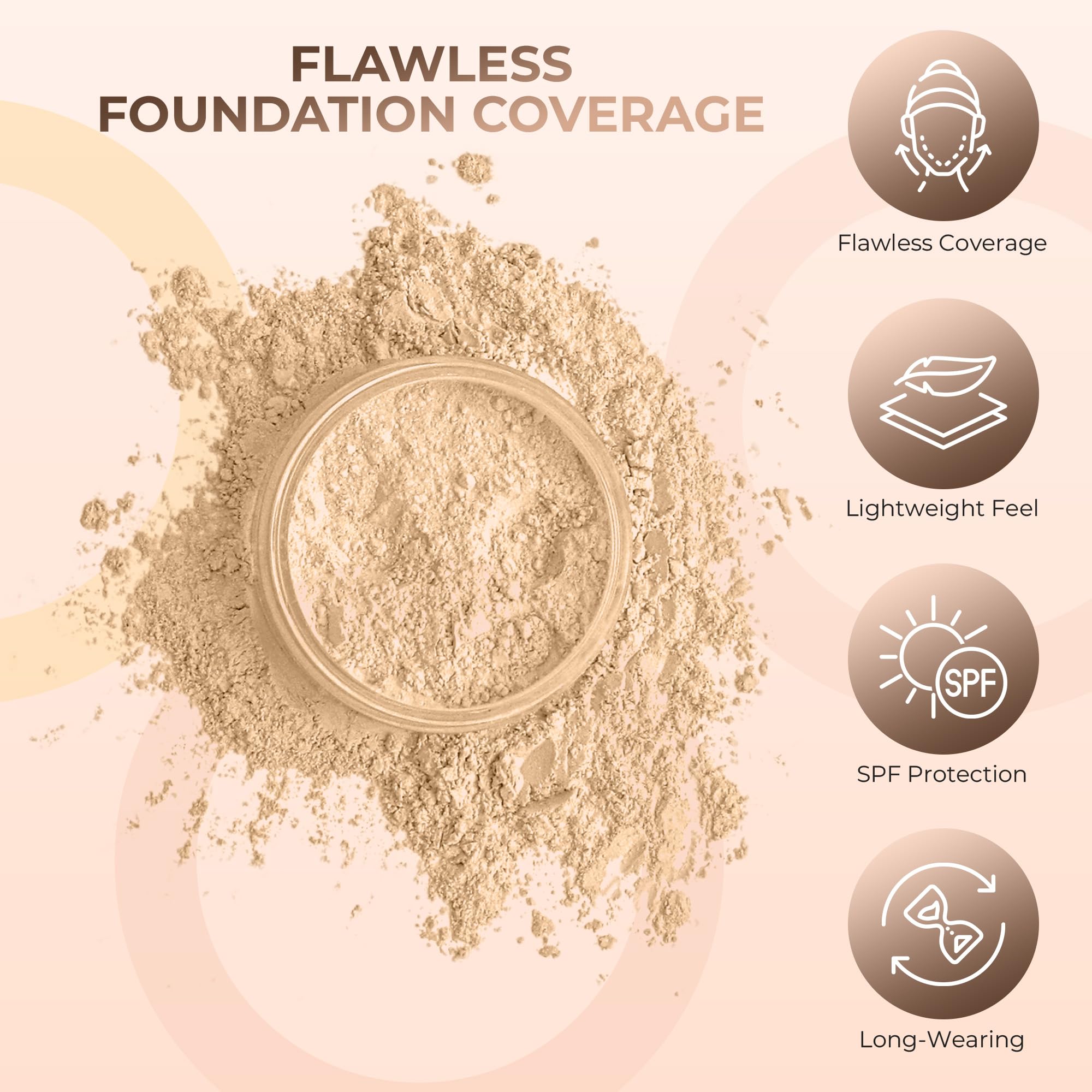 4Pc Full Size Kit (Fair 2) Mineral Makeup Matte Translucent Loose Foundation + Kabuki Brush + Concealer + Finishing Setting Powd