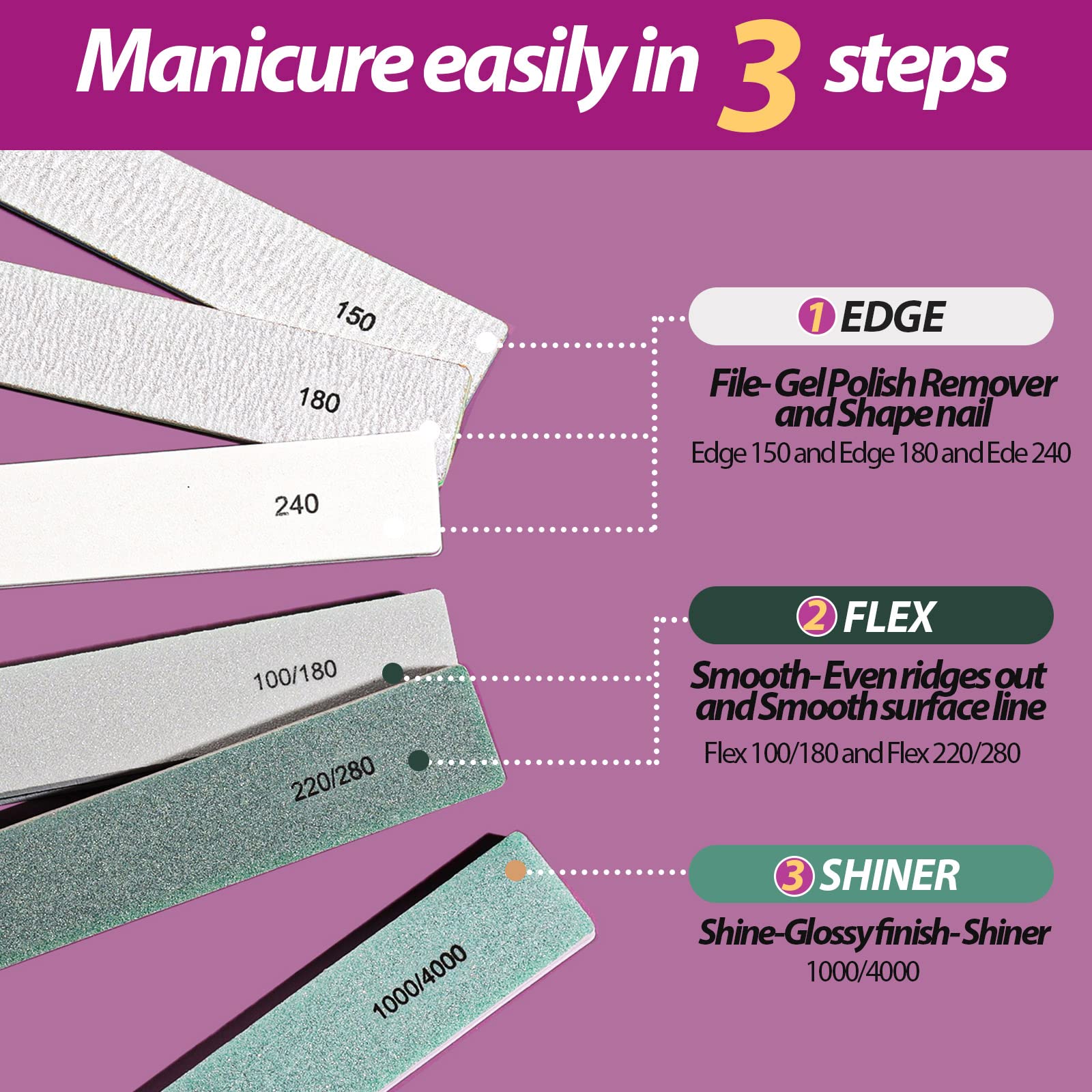 Nail Files and Buffer, Teenitor Professional Manicure Tools Kit, Nail Buffer Block, Nail Polishing Buffer, Nail Care File Buffer