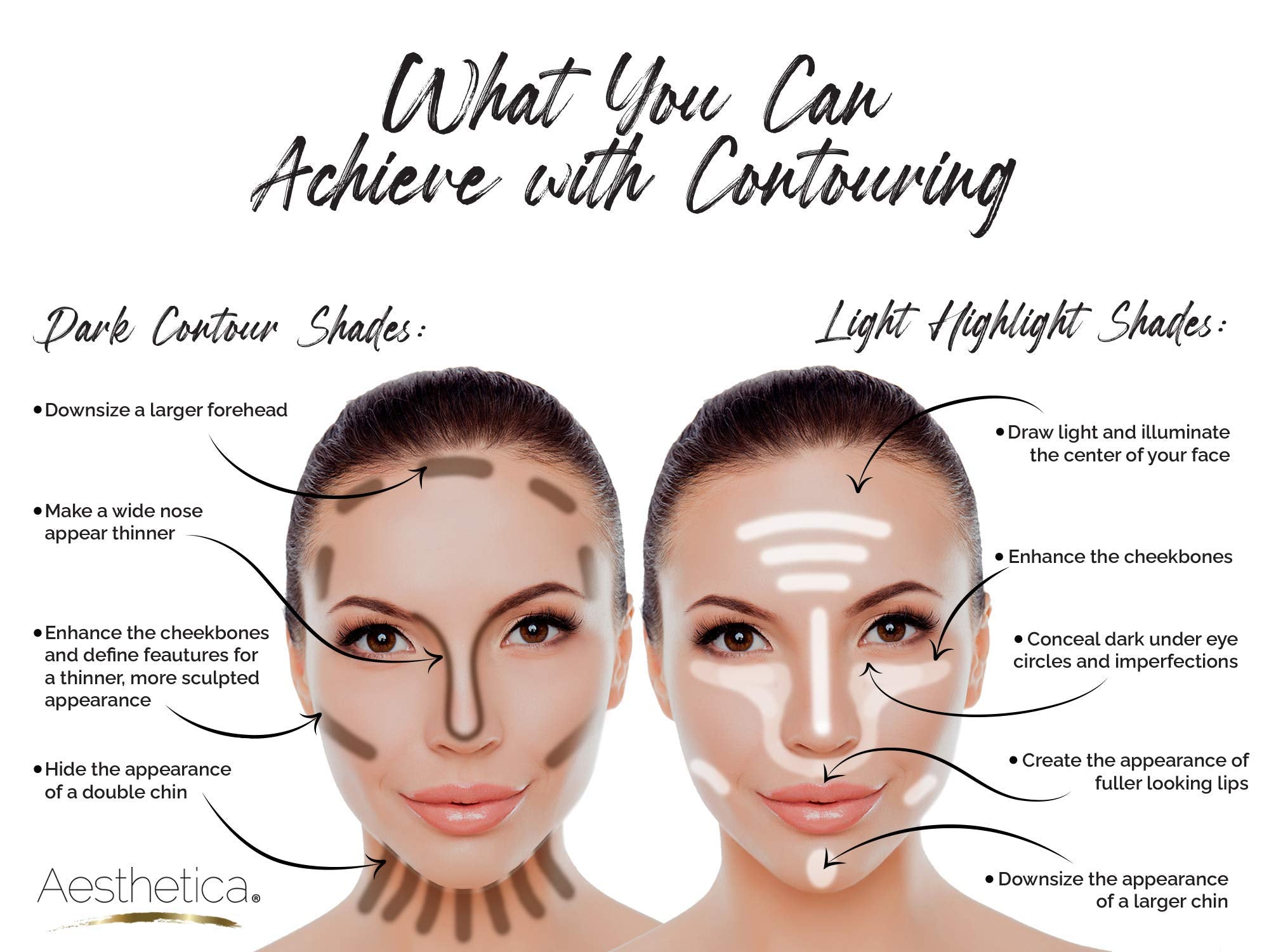 Aesthetica Cosmetics Cream Contour And Highlighting Makeup Kit - Contouring Foundationconcealer Palette - Vegan, Cruelty Free &