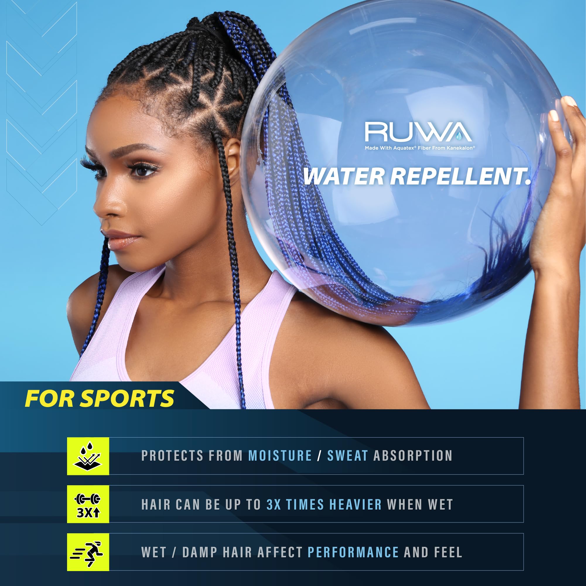 SENSATIONNEL AFRICAN COLLECTION KANEKALON AQUATEX PRE-LAYERED SYNTHETIC BRAID 48 / WATER-REPELLENT - 3XRUWA (2PACK, 1B Off Black