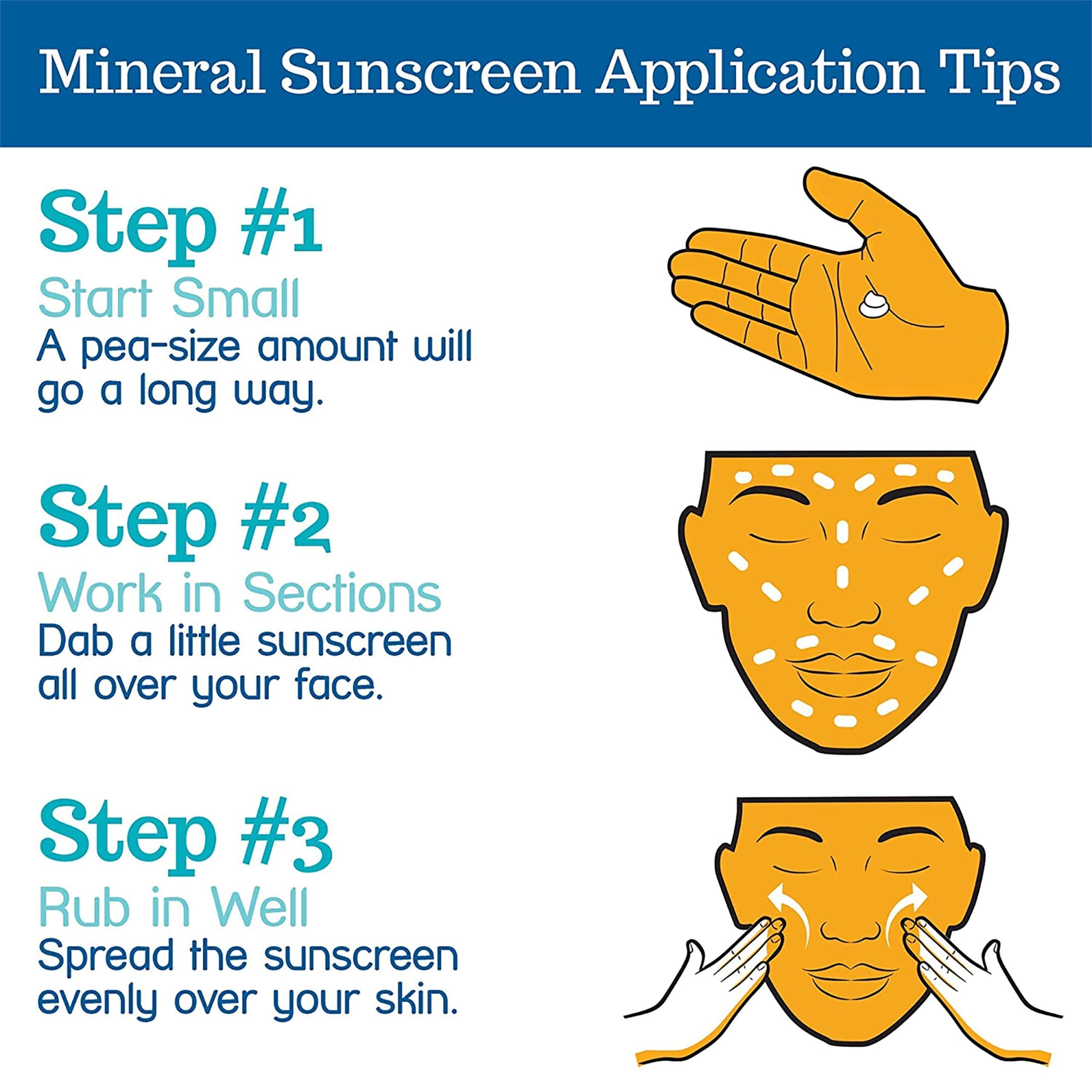 Stream 2 Sea Spf 20 Mineral Sunscreen Biodegradable And Reef Safe Sunscreen, 3 Fl Oz Paraben Free Non Greasy And Moisturizing Mi