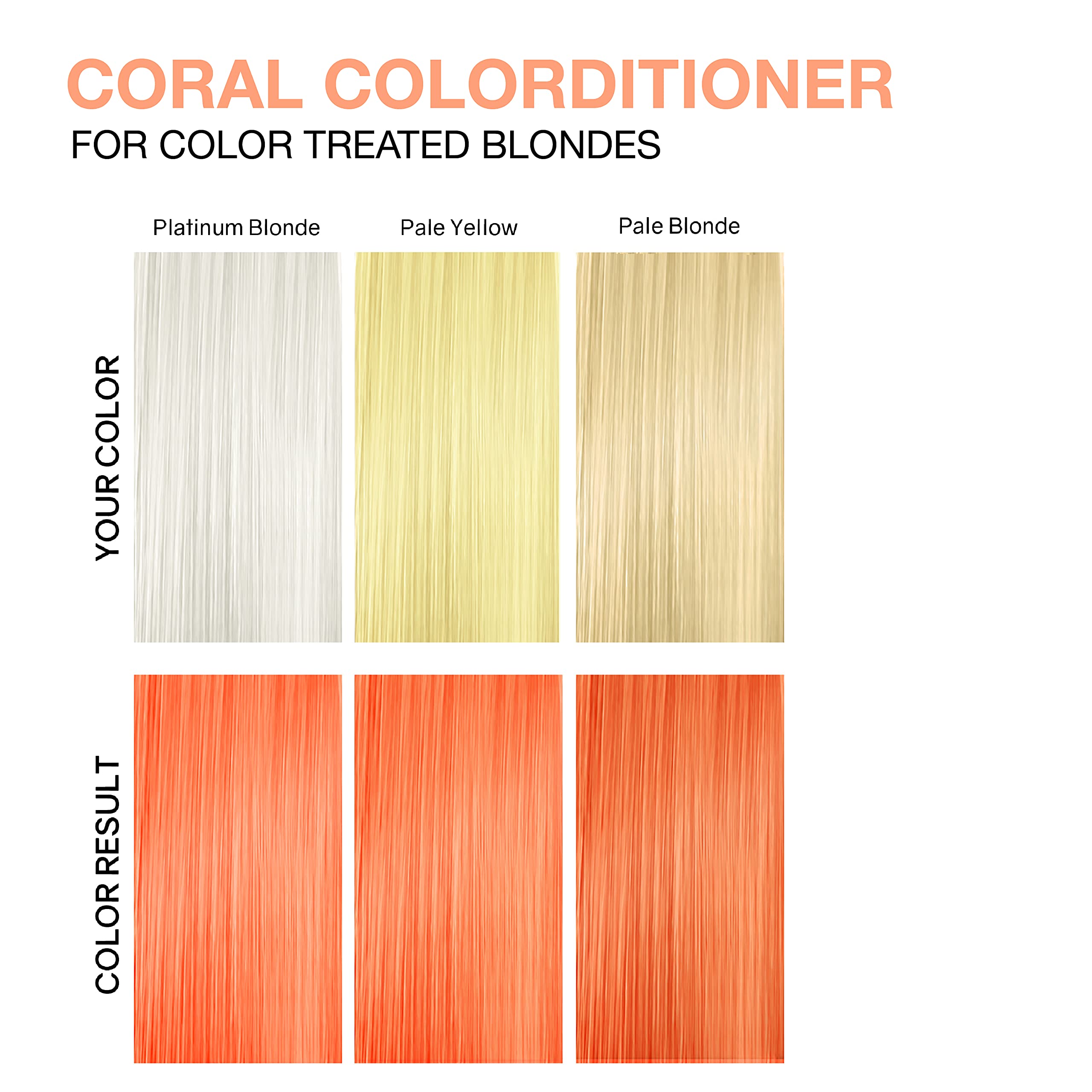 Celeb Luxury Intense Color Depositing Colorconditioner Conditioner + Bondfix Bond Rebuilder, Vegan, Sustainably Sourced Plant-Ba