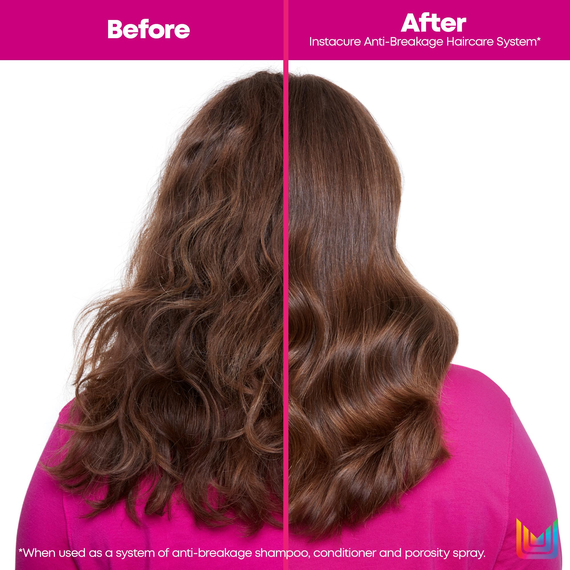 Matrix Instacure Anti-Breakage Shampoo | Repairs, Balances & Strengthens Hair | Reduces & Prevents Breakage & Frizz | For Dry, D