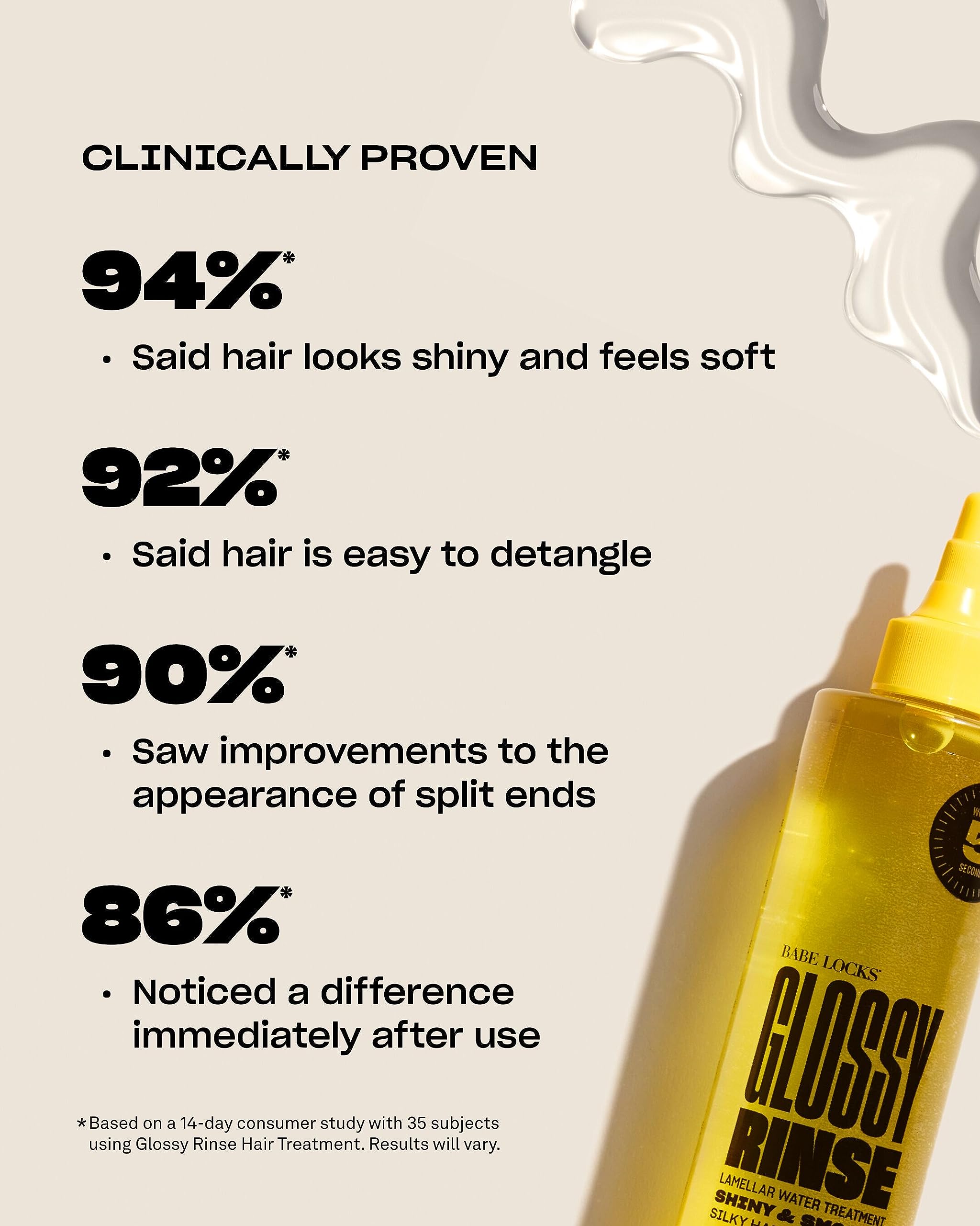 BABE ORIGINAL Glossy Rinse Treatment - Hydrating Lamellar Water Hair Mask, 250 mL