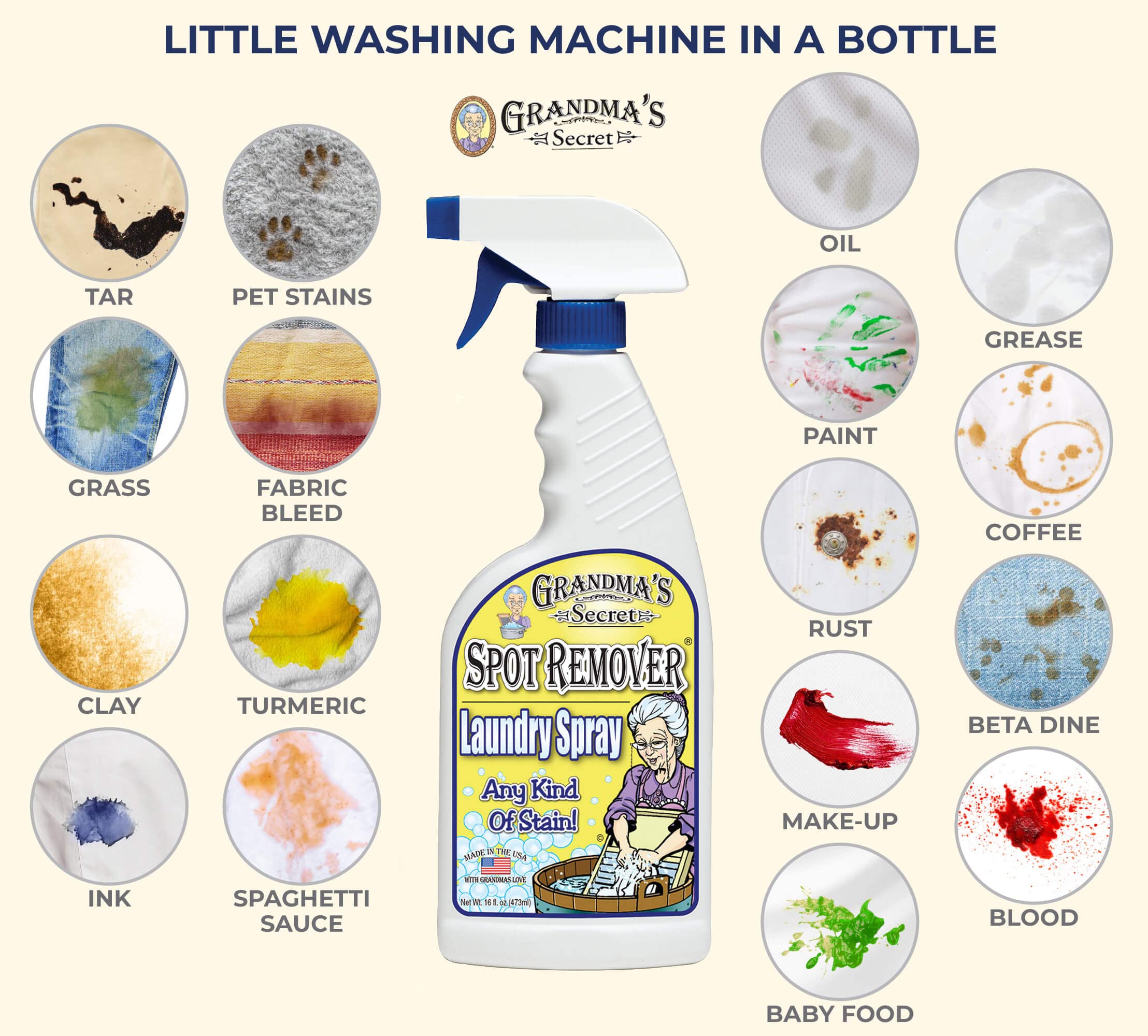 Grandma's Secret Stain Remover - Chlorine-Free, 16 oz Spray Bottle, 2 Pack - Removes Oil, Paint, Blood & Pet Stains