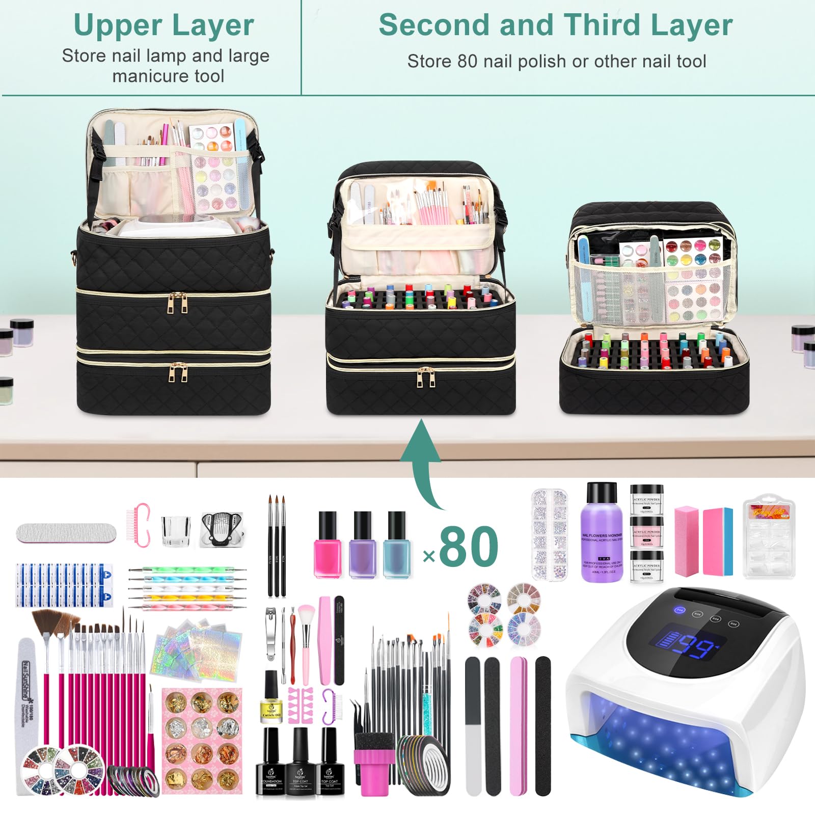 Yokilly Nail Polish Organizer Case, Three Layer Nail Organizers And Storage Hold 80 Bottles & Nail Lamp, Large Nail Bag Organize