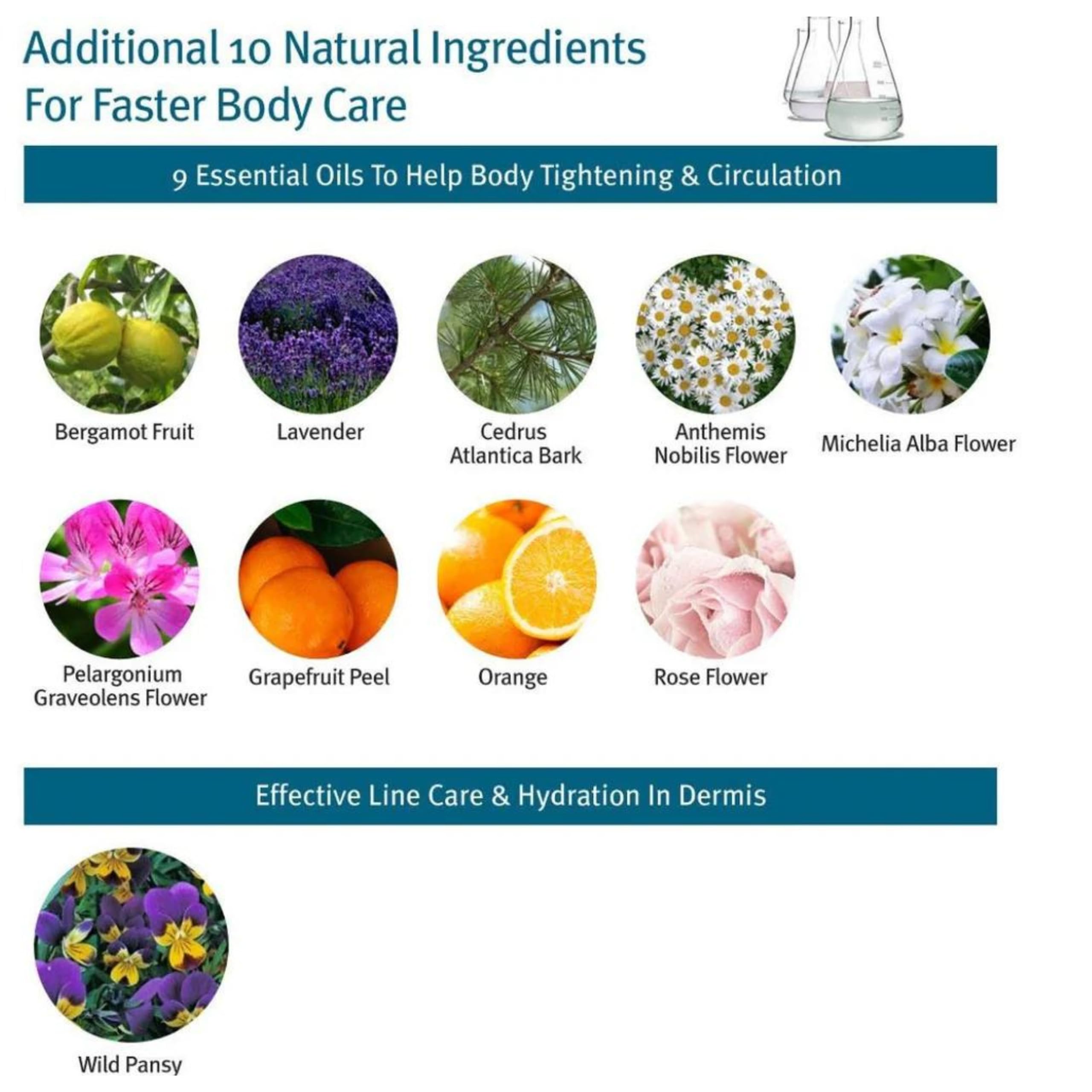 Anacis Cellulite Cream Treatment Reaffirming Complex Gel Diminishes The Appearance of Uneven Skin Tone and Rejuvenate 5.07 Oz