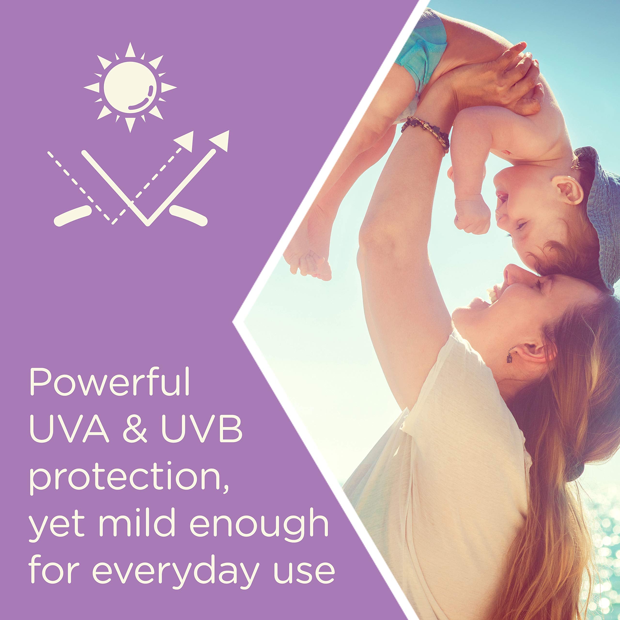 Aveeno Baby Continuous Protection Zinc Oxide Mineral Sunscreen Lotion For Sensitive Skin With Broad Spectrum Spf 50, Tear-Free,