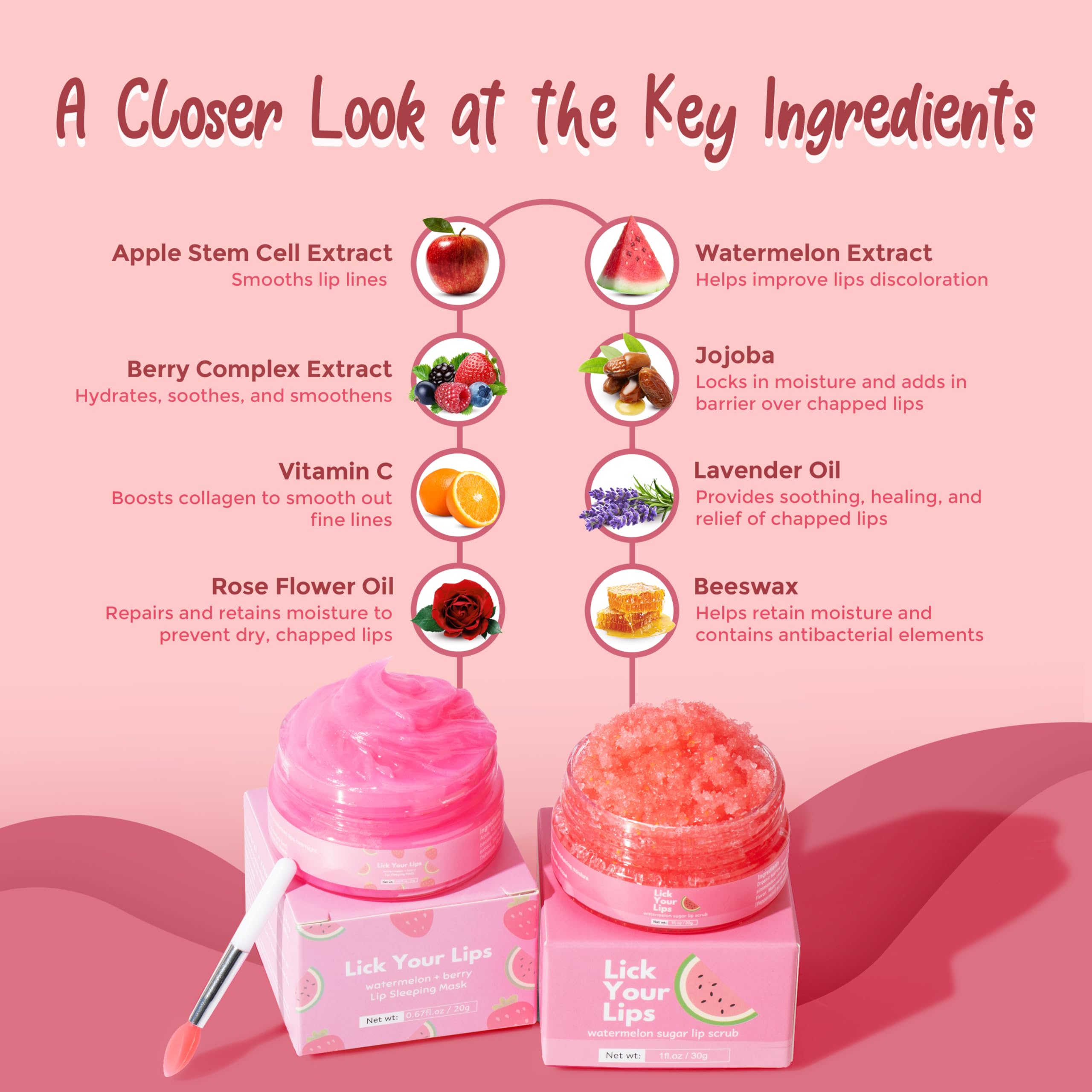 Lick Your Lips Watermelon Lip Scrub And Lip Sleeping Mask Duo To Exfoliate And Nourish Dry, Chapped Lips - Overnight Lip Care Ki