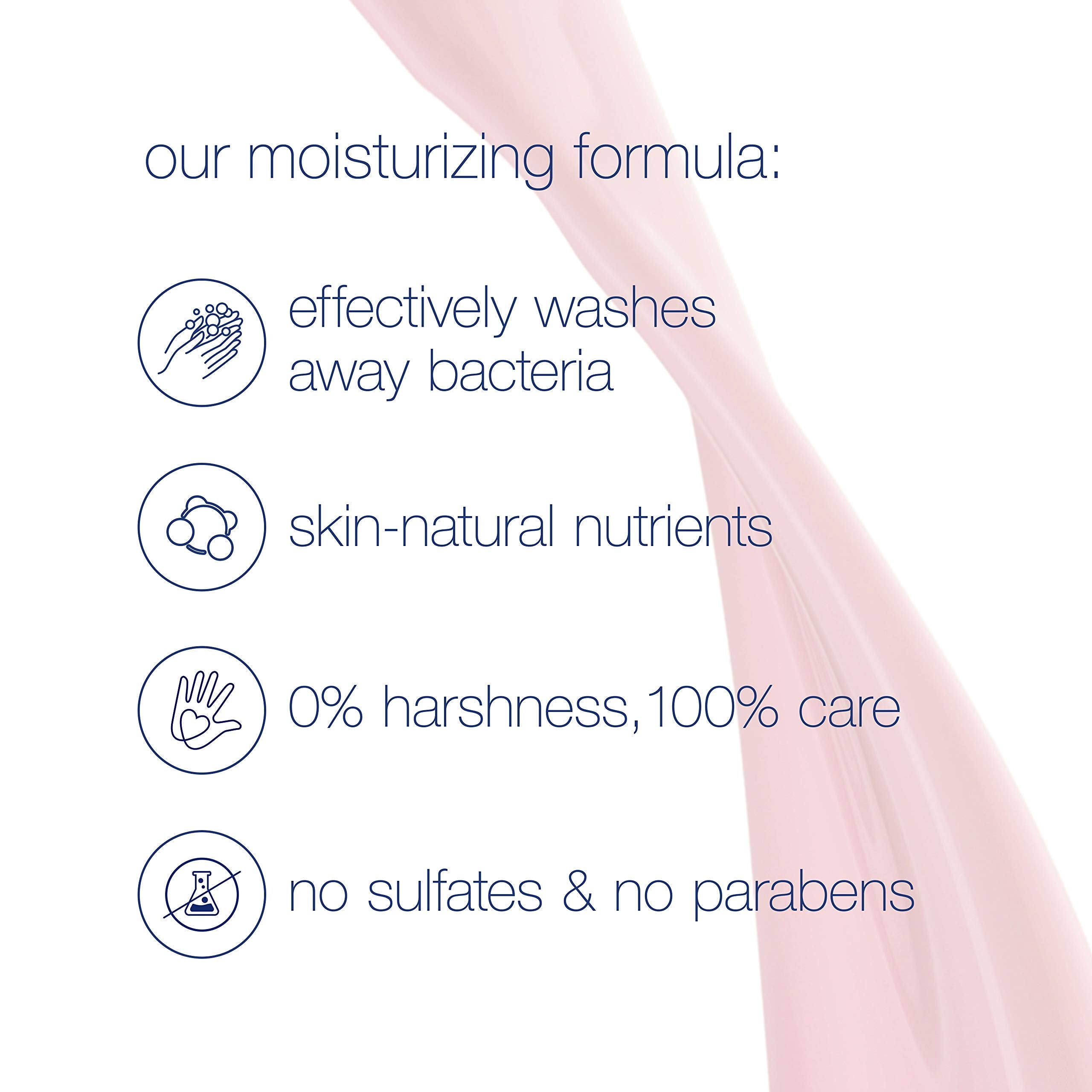 Dove Body Wash 100% Gentle Cleansers, Sulfate Free Peony and Rose Oil Effectively Washes Away Bacteria While Nourishing Your Ski