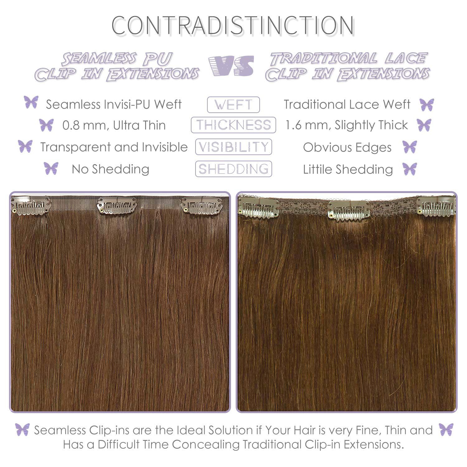 Lacer Hair Seamless Clip In Human Hair Extensions 9A Grade Virgin Hair Clip Ins With Invisible Tape Weft #4 Chocolate Brown Colo