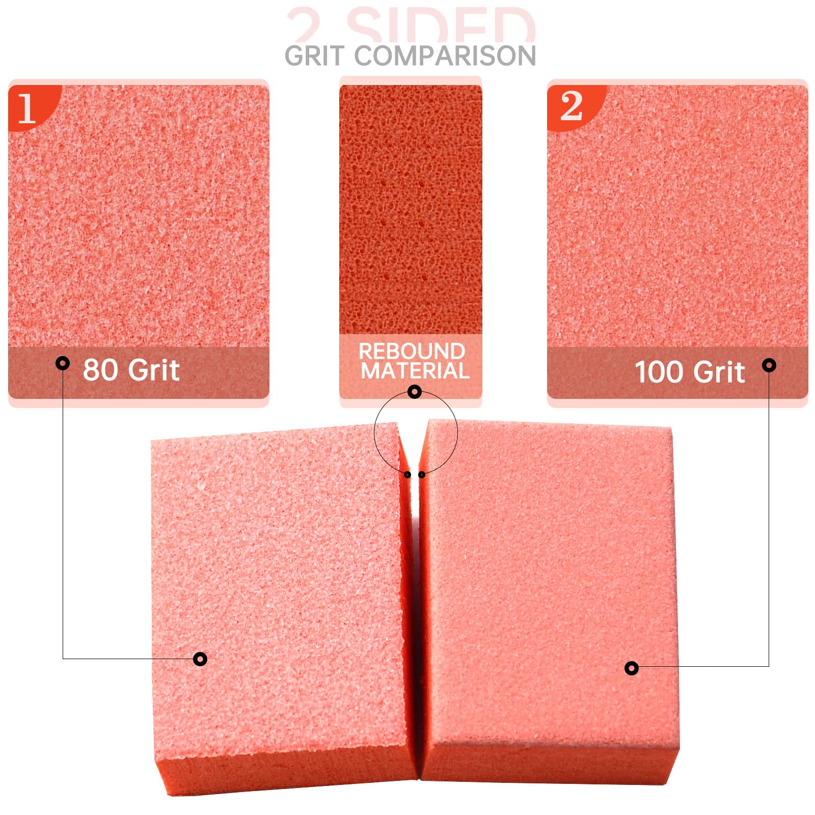 Maryton Mini Nail Buffer Blocks - 80/100 Grit Professional Salon Quality Orange Buffers for Nails - Buff Nails Prior to Applicat