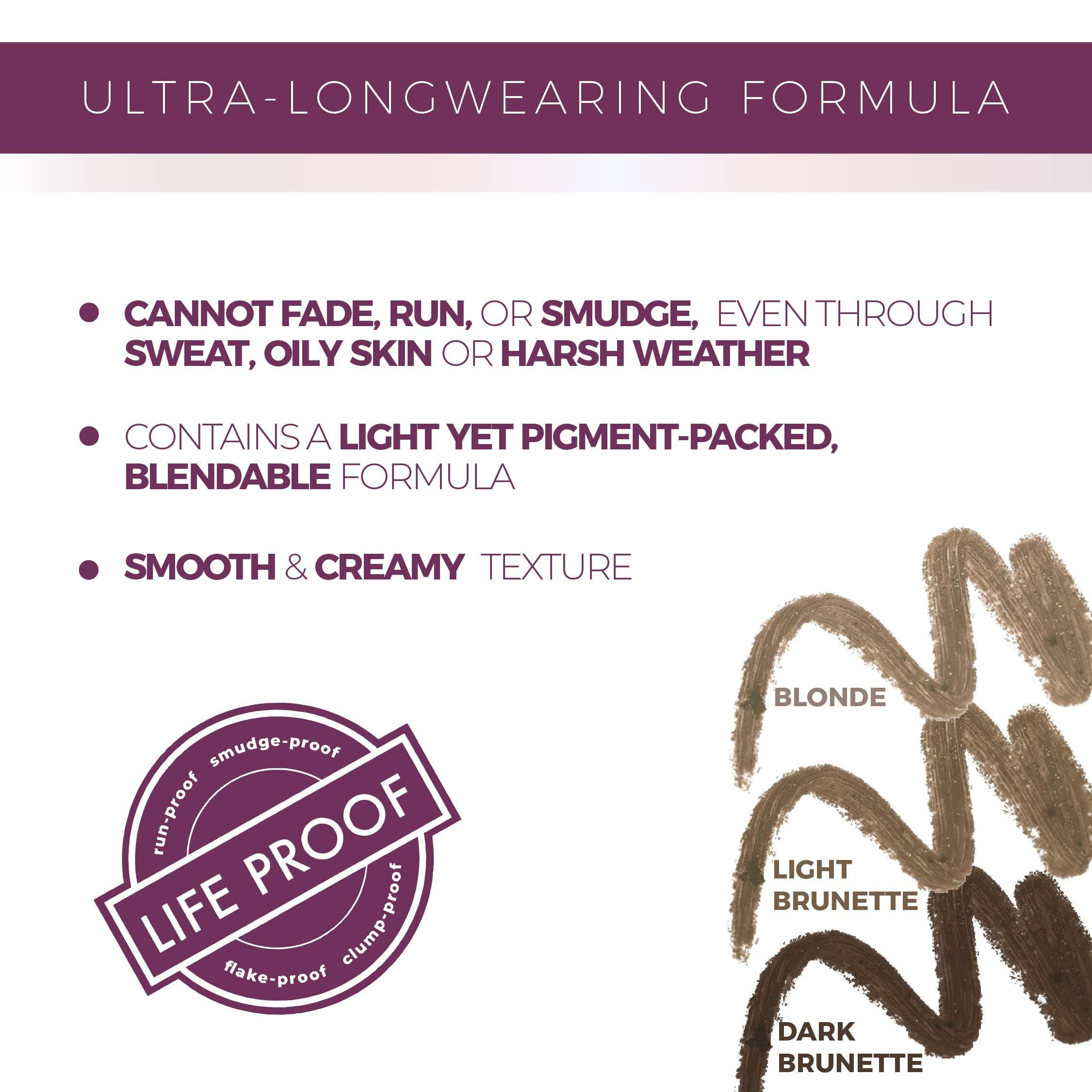 Blinc Eyebrow Pencil, Dual-Sided Precise, Fine Tip Eyebrow Pencil With Vitamins C & E, Natural Finish, Long-Wearing, Water-Resis