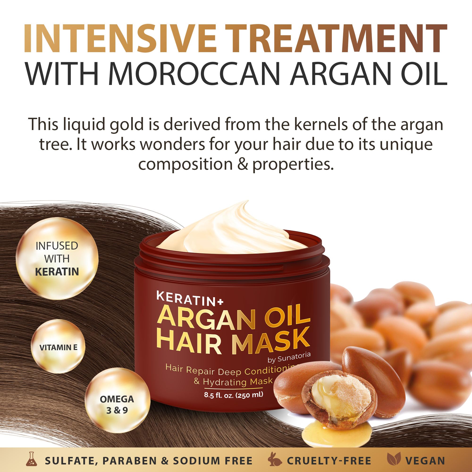 Sunatoria New Argan Oil Hair Mask With Keratin - Hair Conditioner For Dry, Damaged, Frizzy Hair & Split Ends - Hair Treatment Se