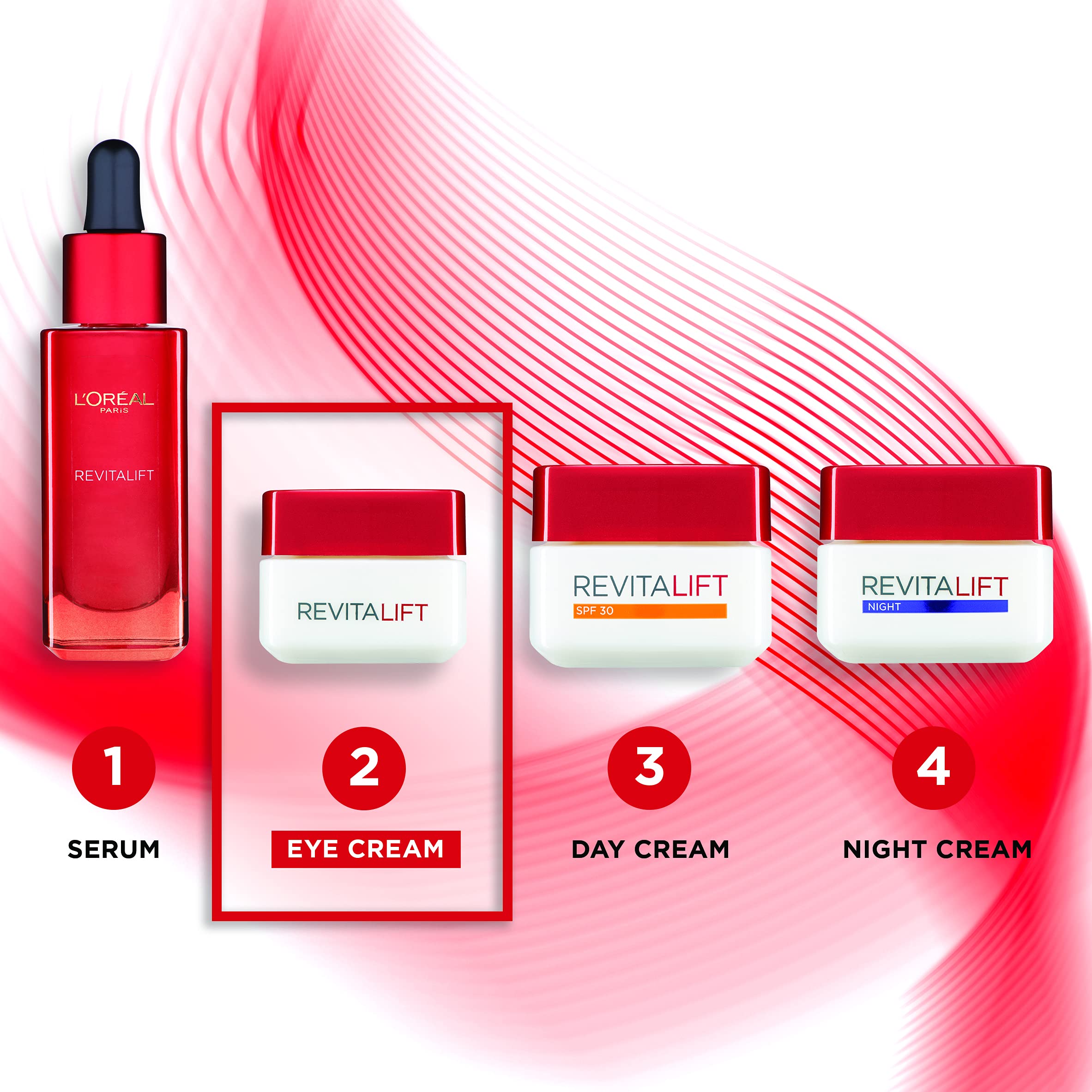 L'Oreal L'oreal plenitude revitalift eye cream (new packaging), 0.5oz, 0.5 Ounce
