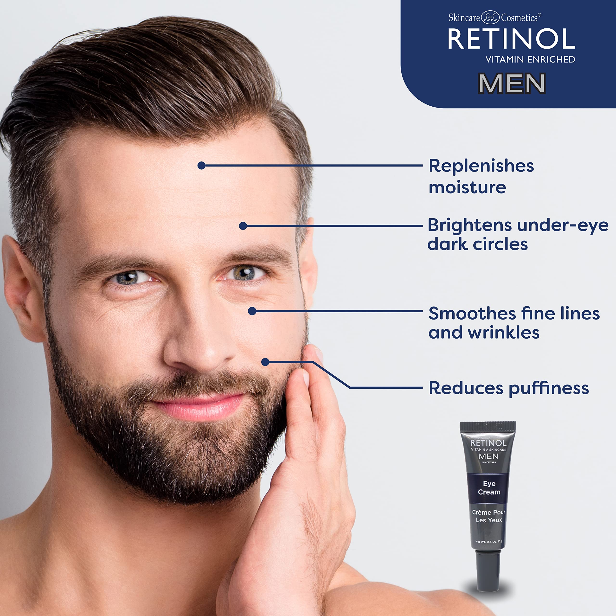 Retinol Mens Eye Cream - The Original Retinol Eye Treatment For Men - Targets Under-Eye Area to Reduce Puffiness & Dark Circles,
