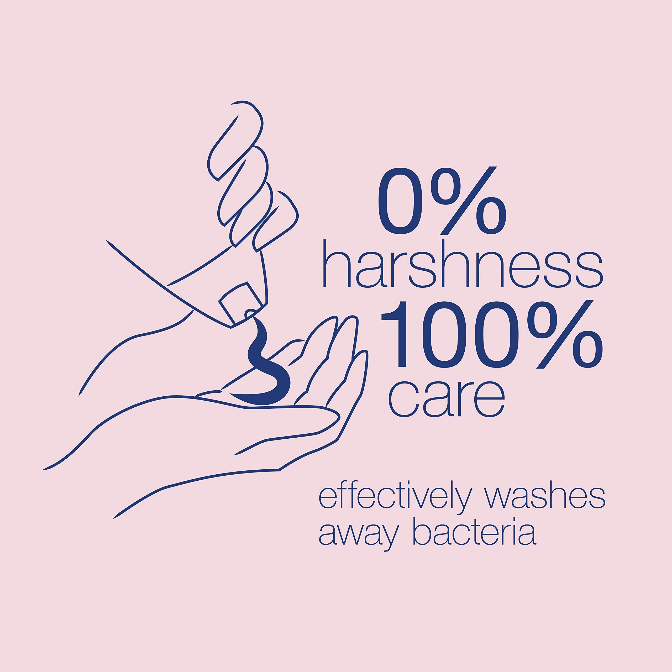 Dove Body Wash 100% Gentle Cleansers, Sulfate Free Peony and Rose Oil Effectively Washes Away Bacteria While Nourishing Your Ski