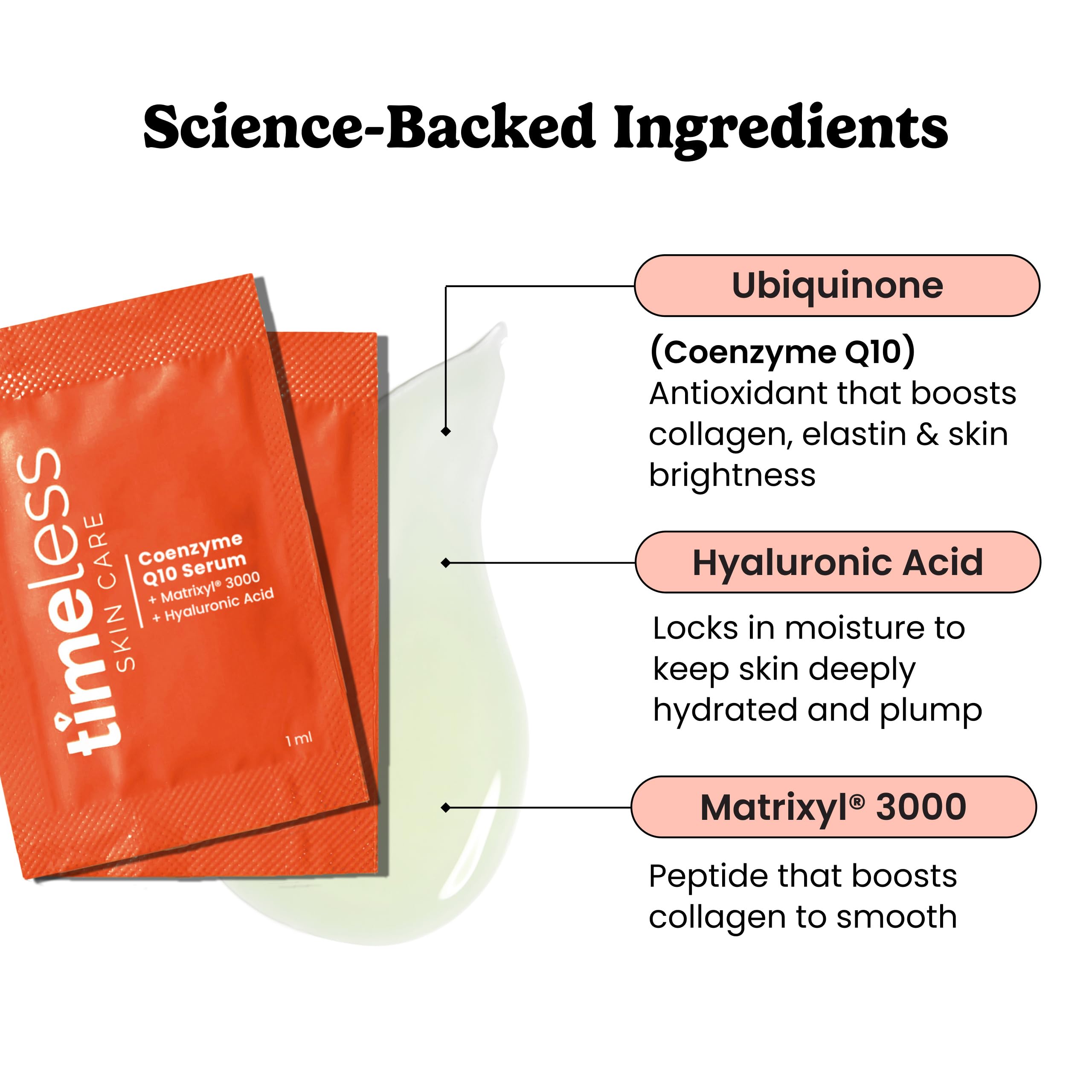 Timeless Skin Care Coenzyme Q10 Serum - Skin Care Serum for Smoothing - Fragrance-Free - Coenzyme Q10 - with Hyaluronic Acid - P