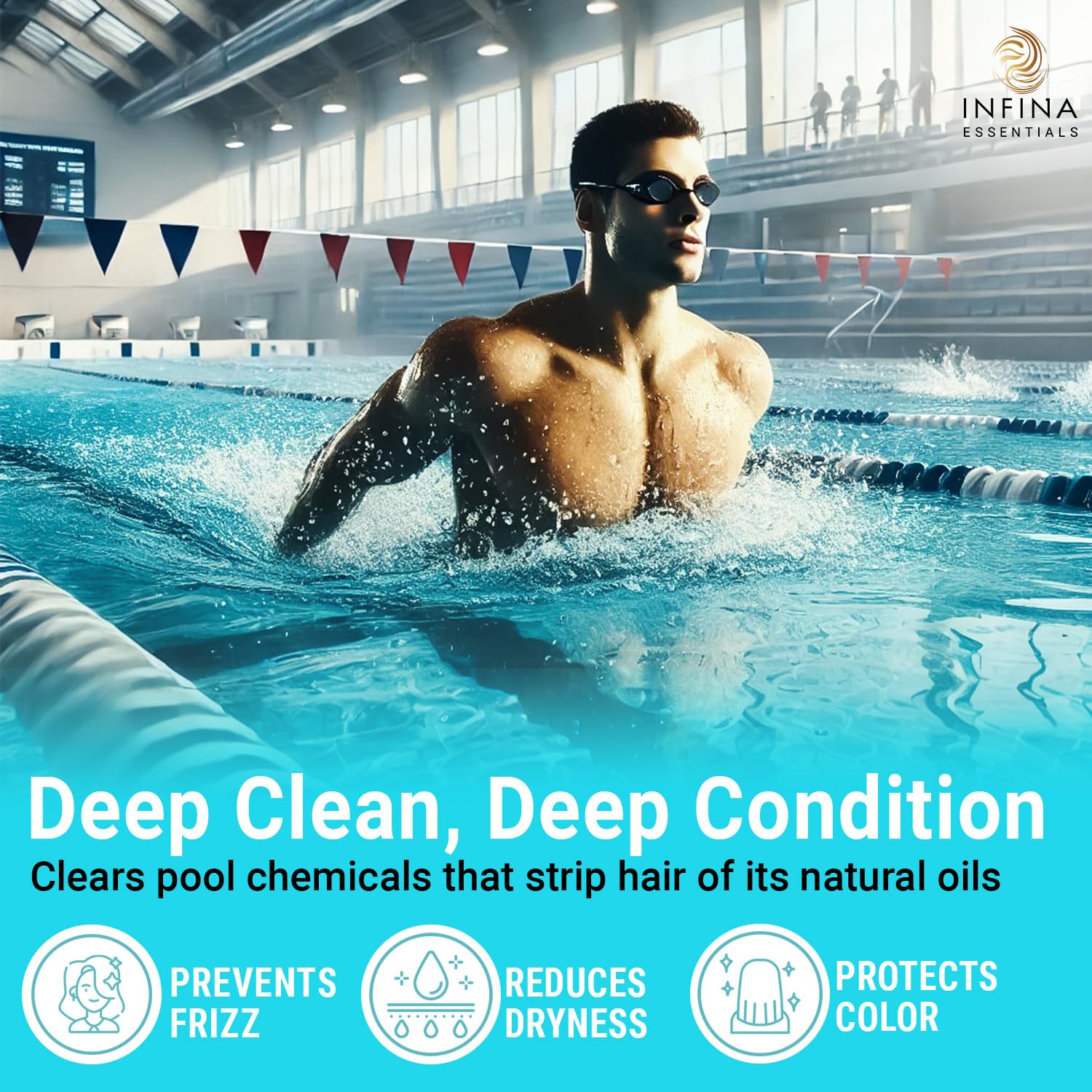 Infina Essentials Chelating Hard Water Shampoo And Conditioner Set With Chelactik-3 & Rosemary Oil - Color Safe Metal Detox Sham