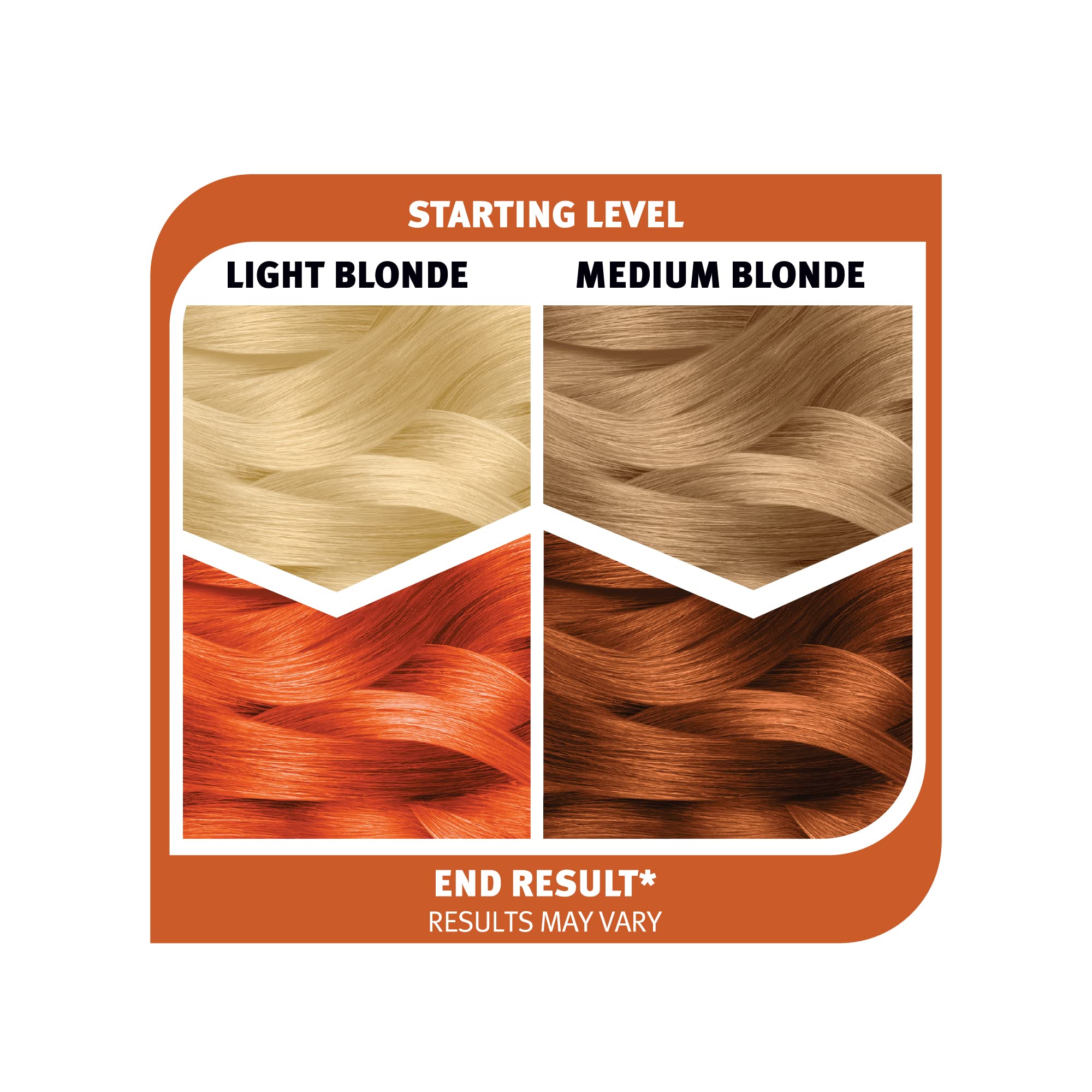 Splat Semi-Permanent Complete Hair Color Kit/Spicy Copper