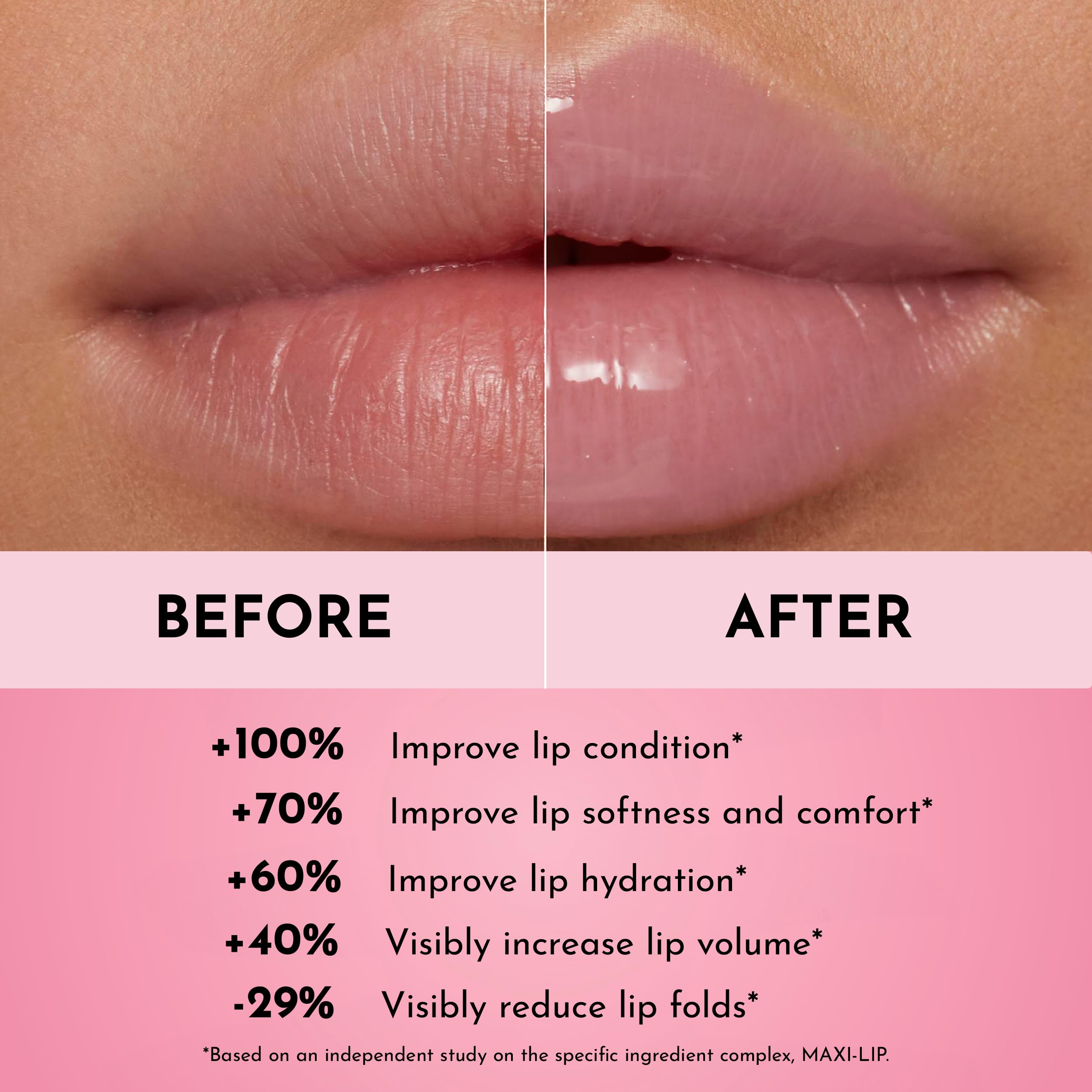 LAWLESS Forget The Filler Lip Plumper Gloss, Lavender Sorbet, 0.11 Fl Oz