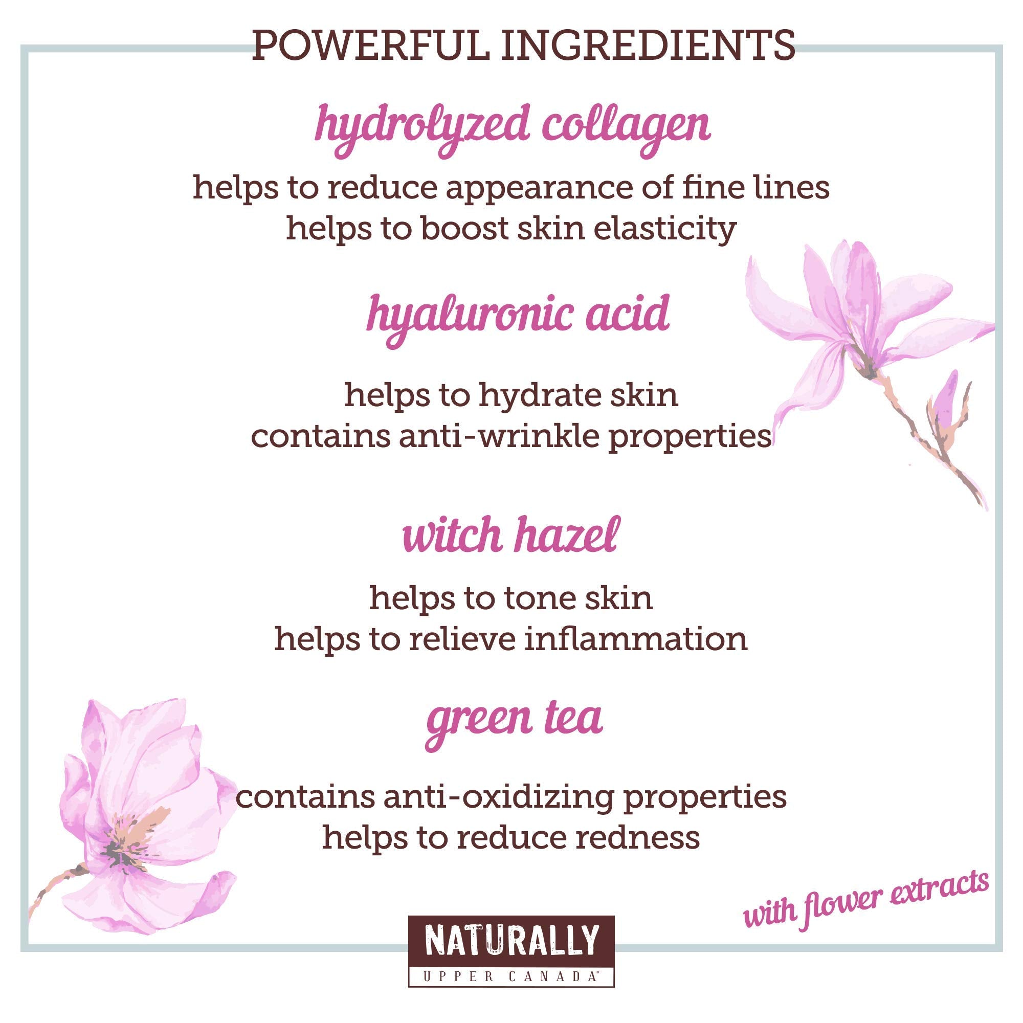 Naturally 30 Restoring Collagen Infused Sheet Masks-5 Masks Included, 1 Count