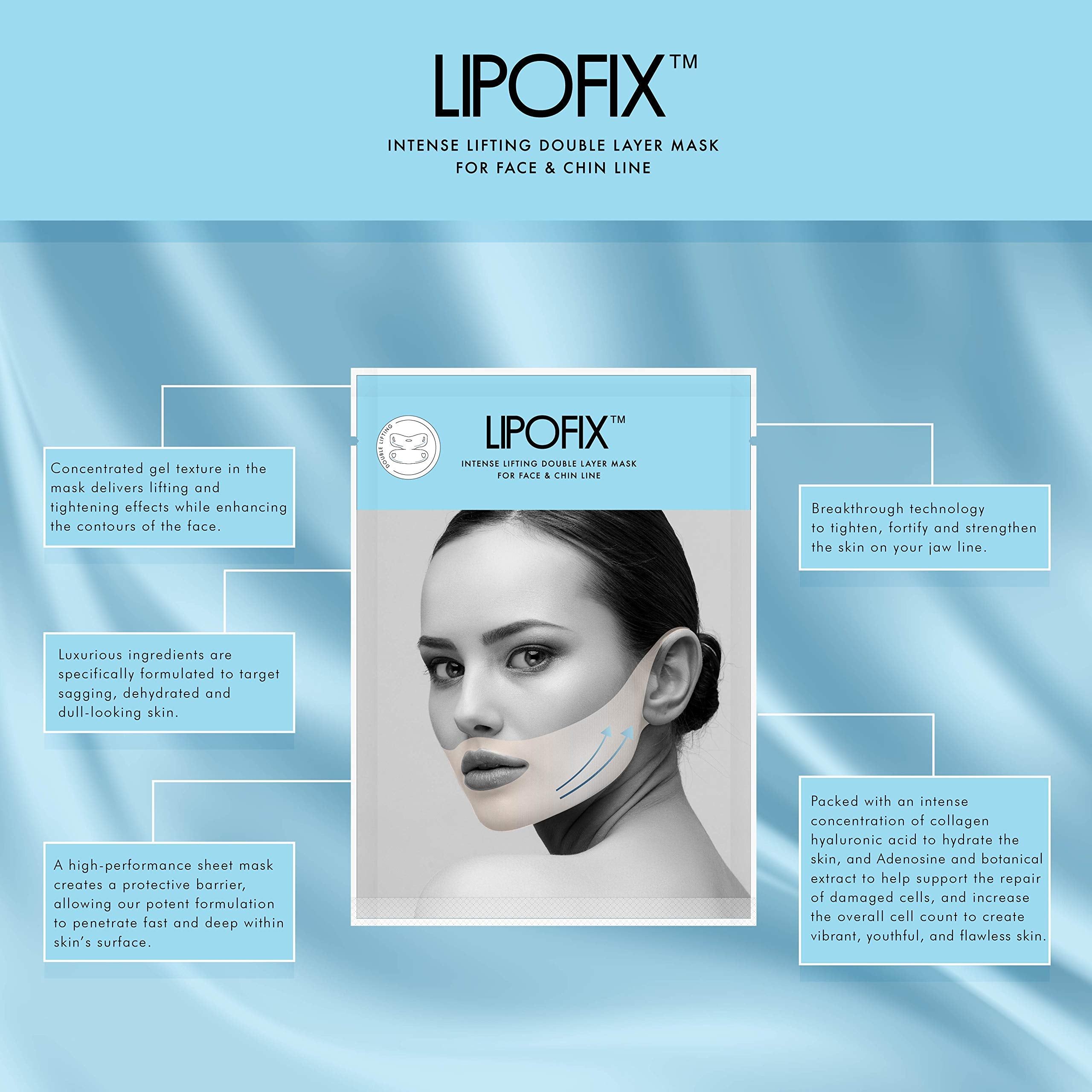 Double Chin Intense Contour Fit Define Double Layer Mask Lipofix - 5 Masks