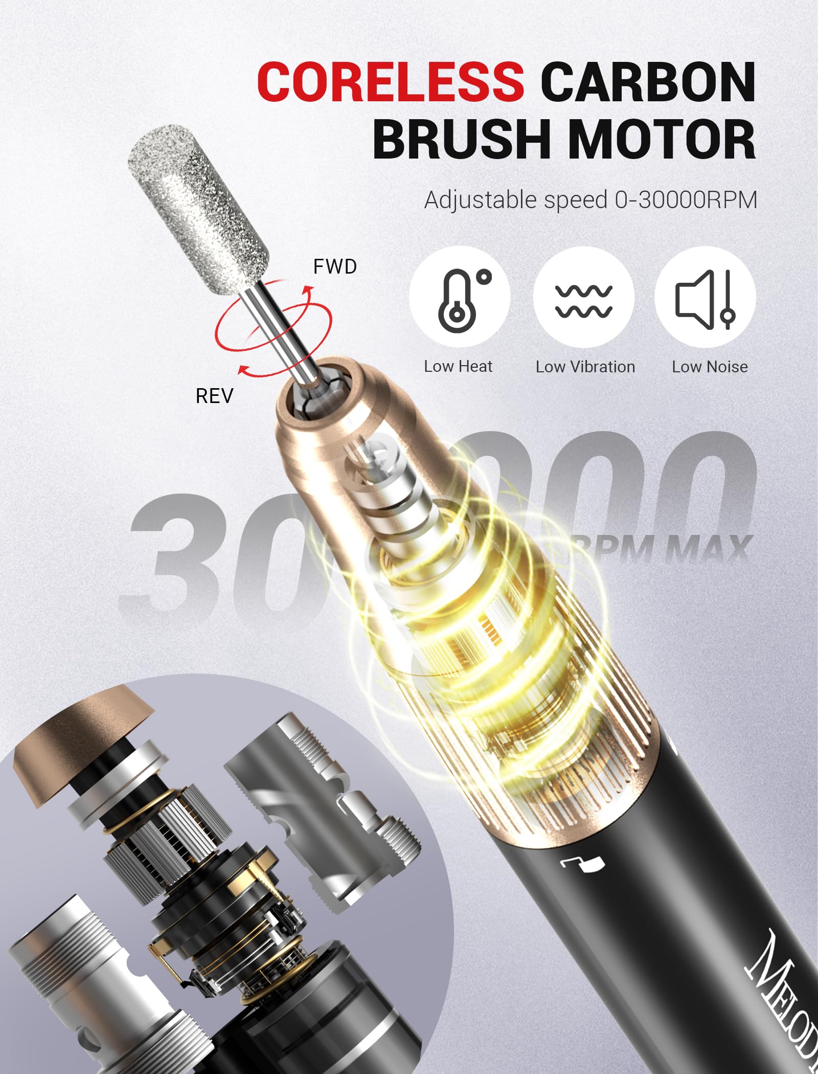 Melodysusie 30000Rpm Portable Electric Nail Drill,Sm180F Cordless Rechargeable Nail File Kit For Acrylic & Gel Nails, Stepless S
